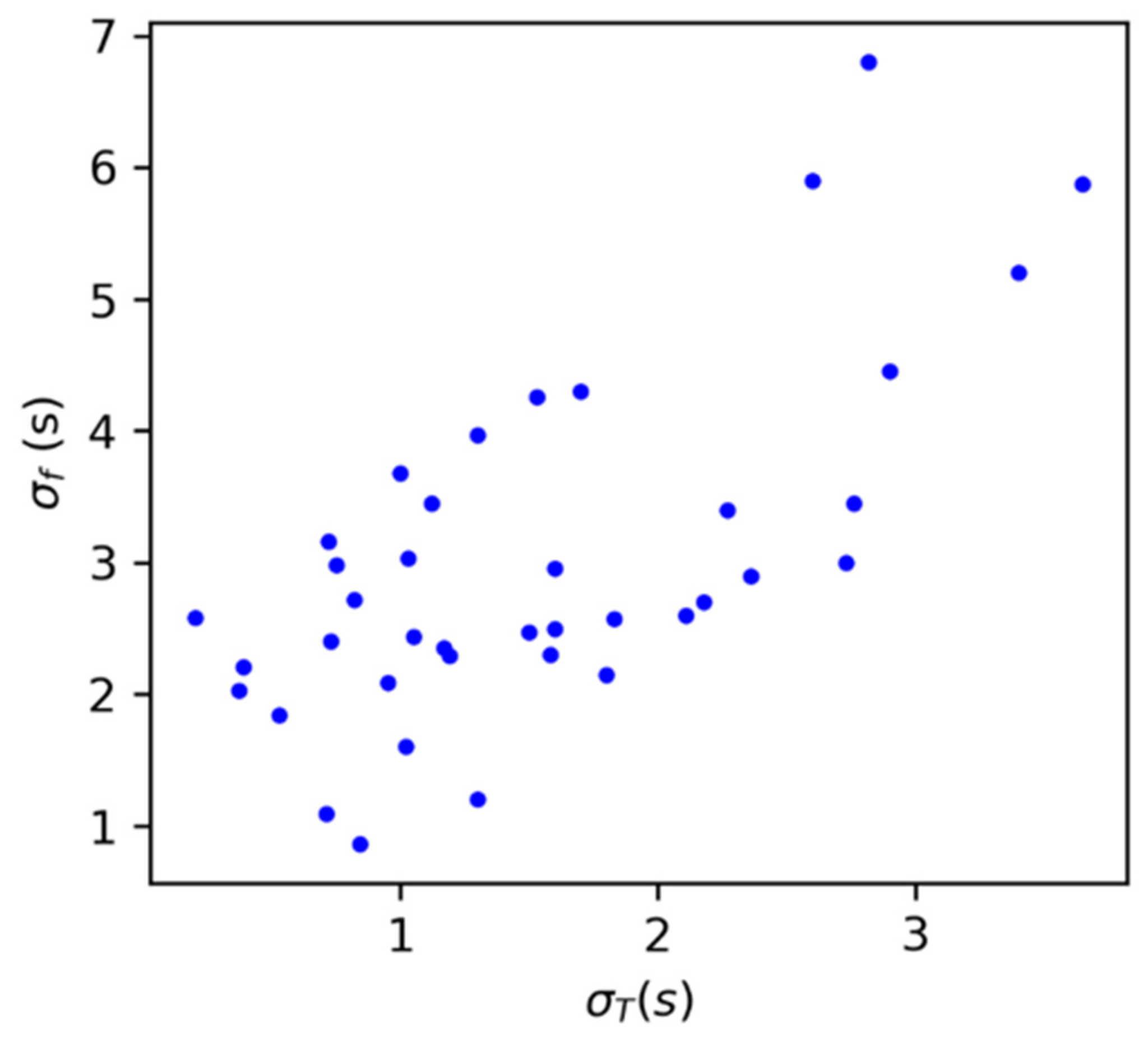 Entropy 26 00475 g010