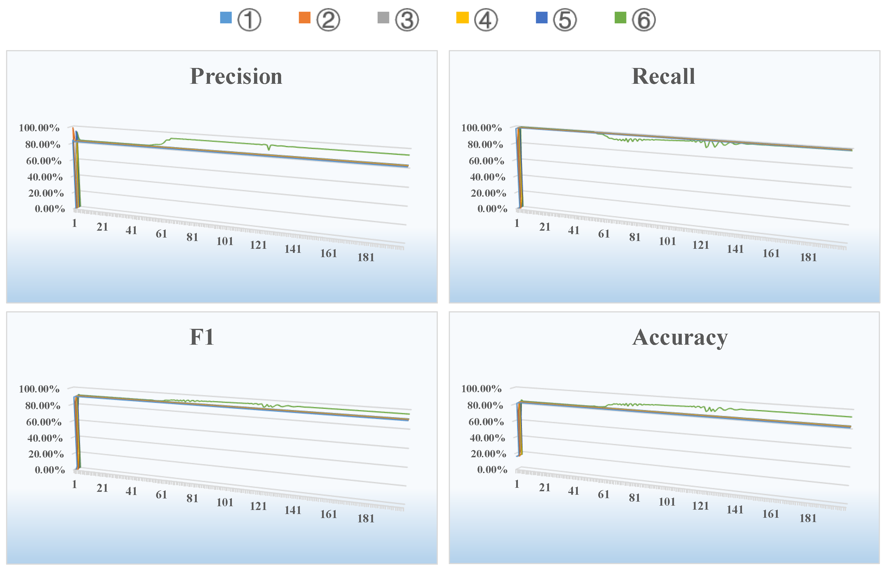 Entropy 26 00477 g008