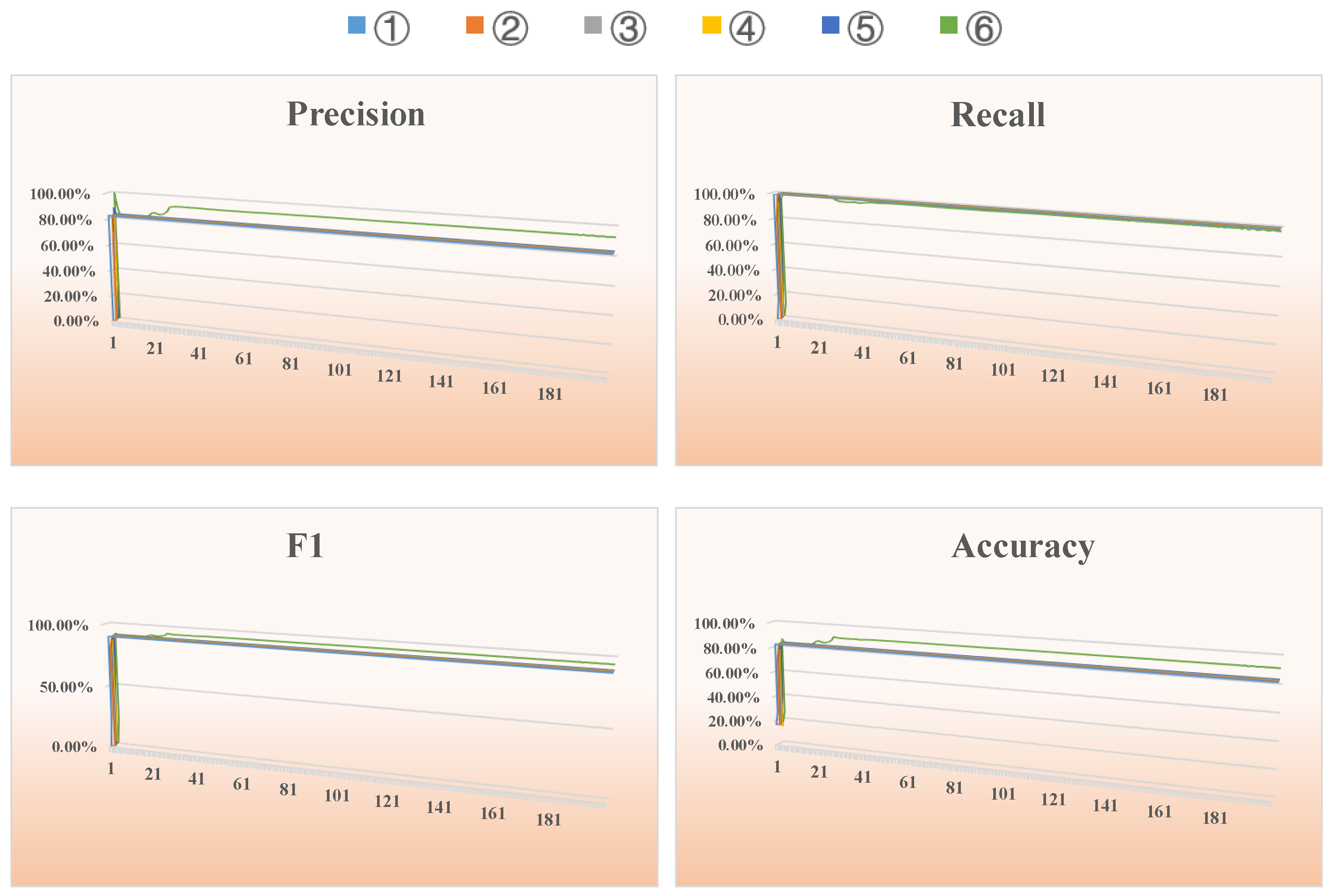 Entropy 26 00477 g009