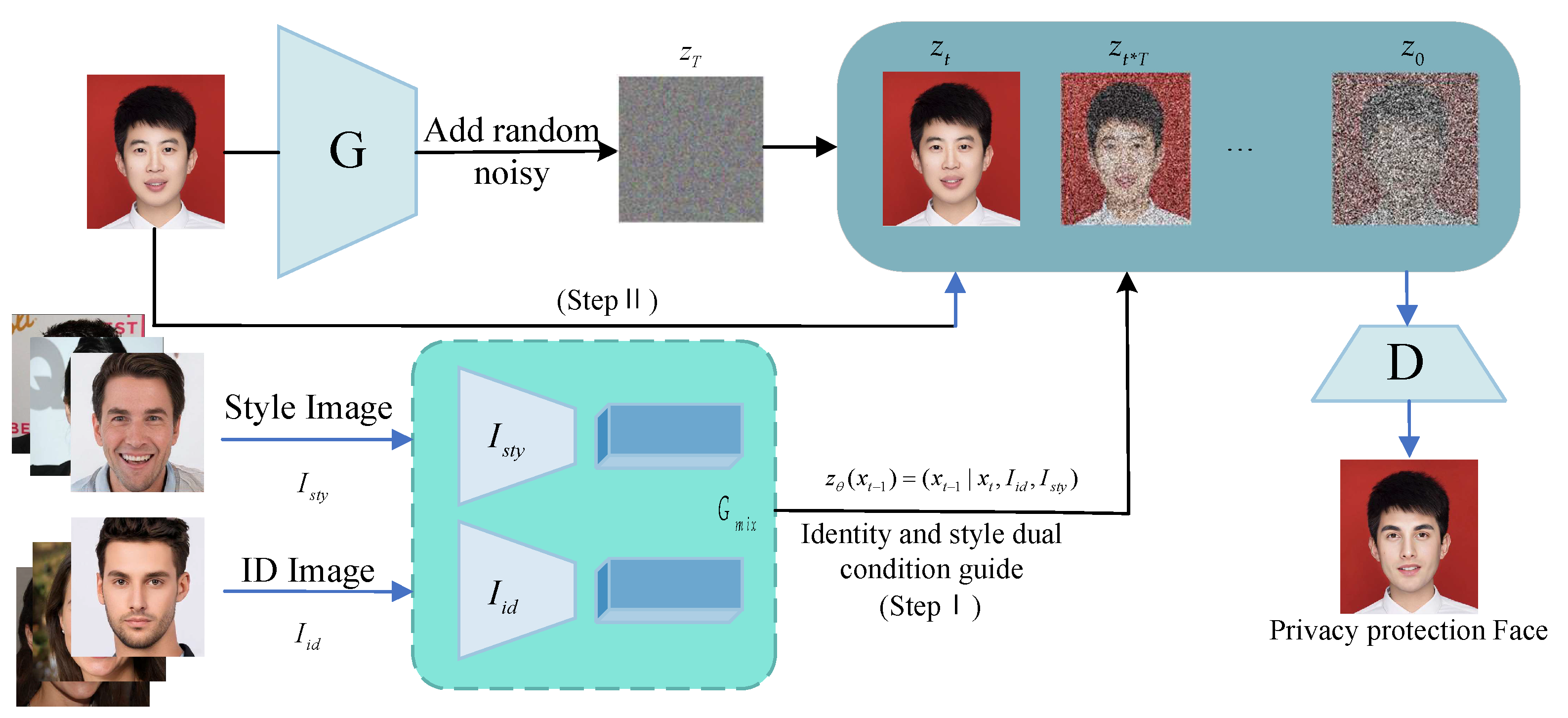 Entropy 26 00479 g002