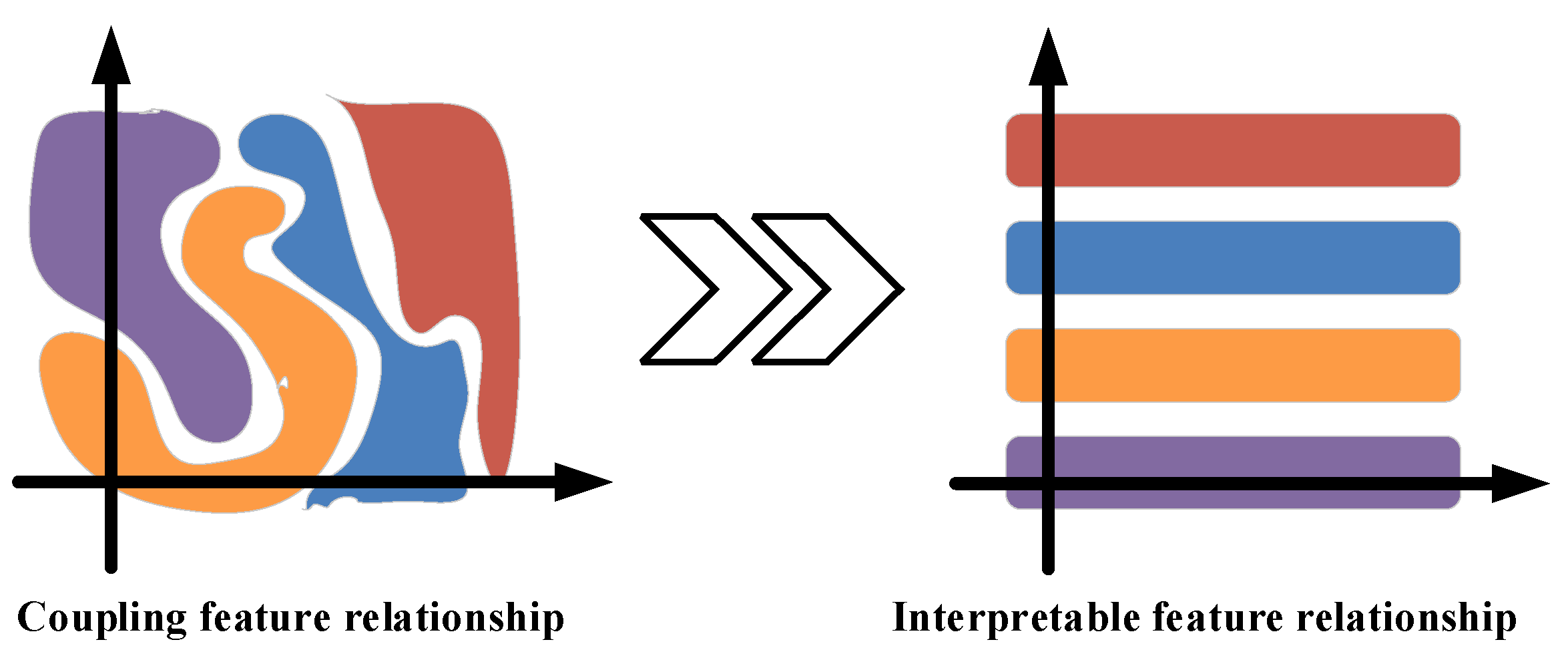 Entropy 26 00480 g001