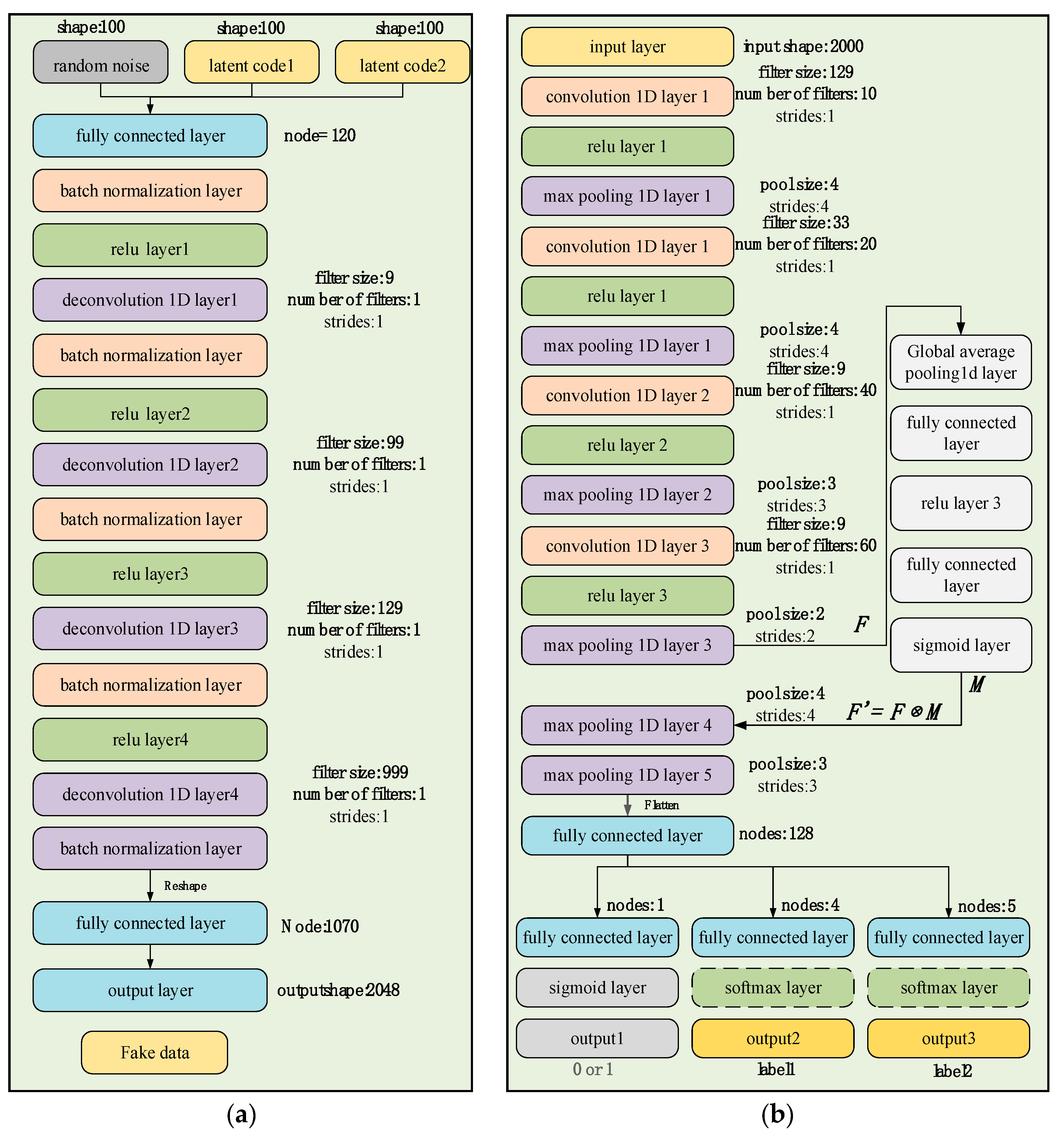 Entropy 26 00480 g003