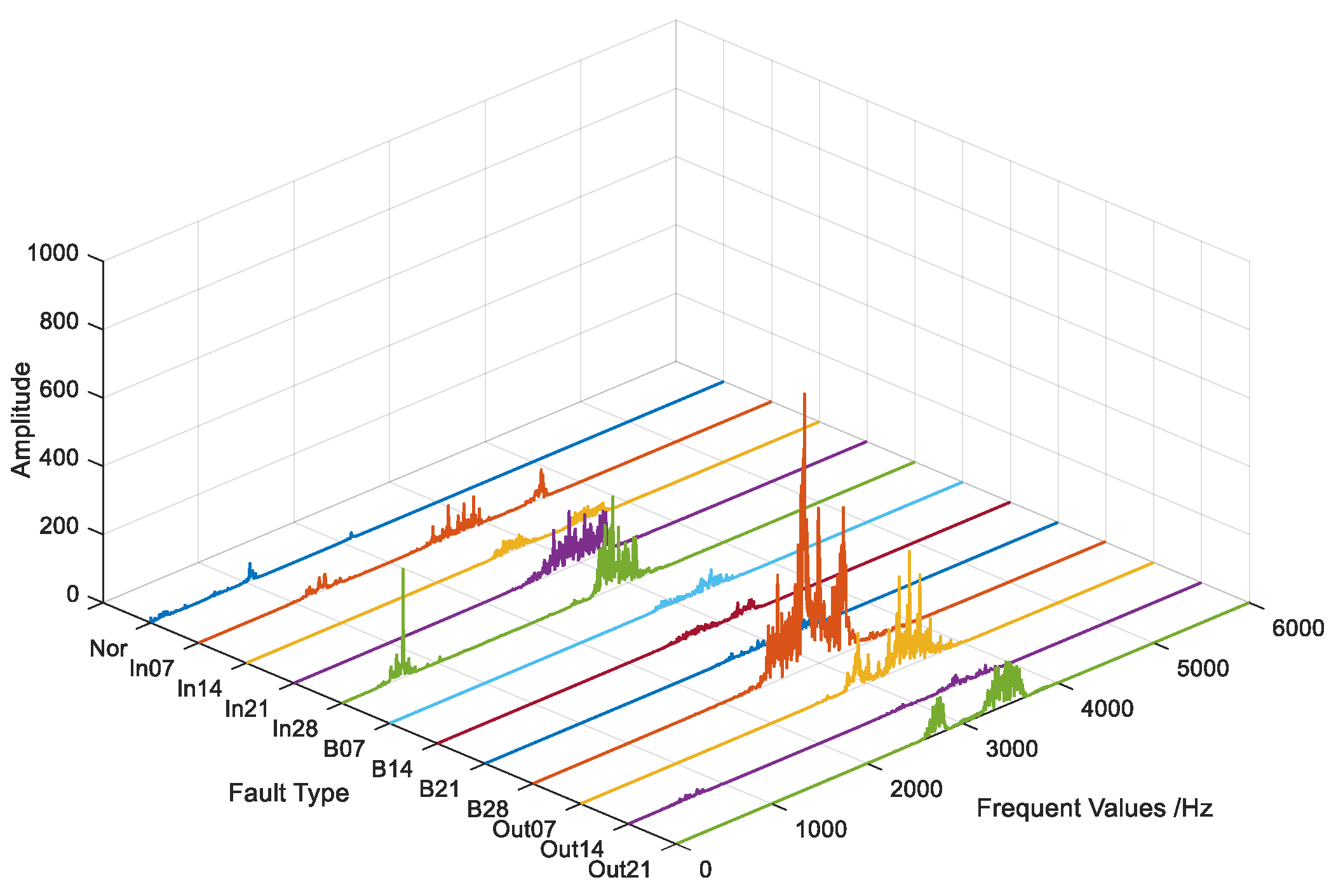 Entropy 26 00480 g006