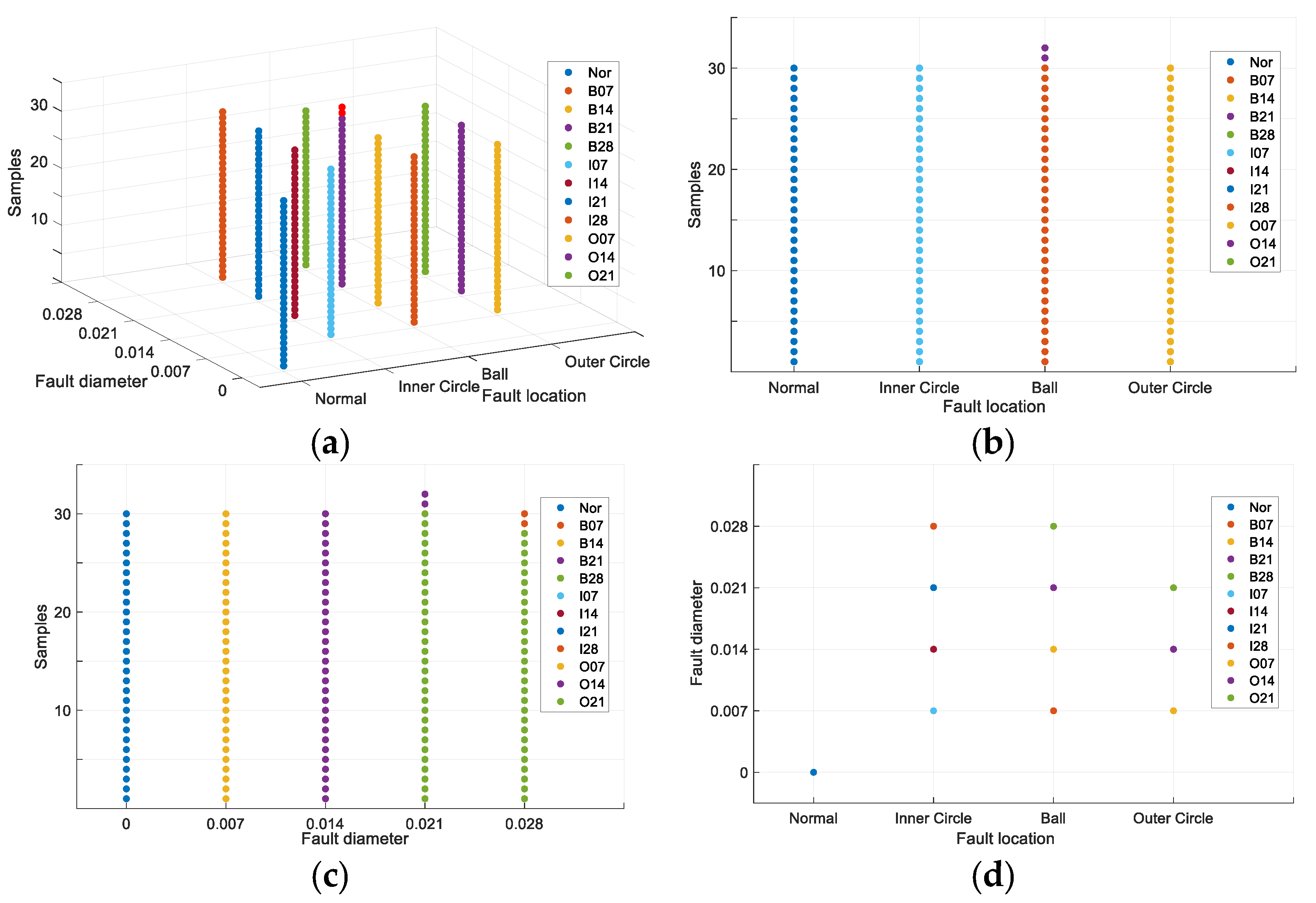 Entropy 26 00480 g007
