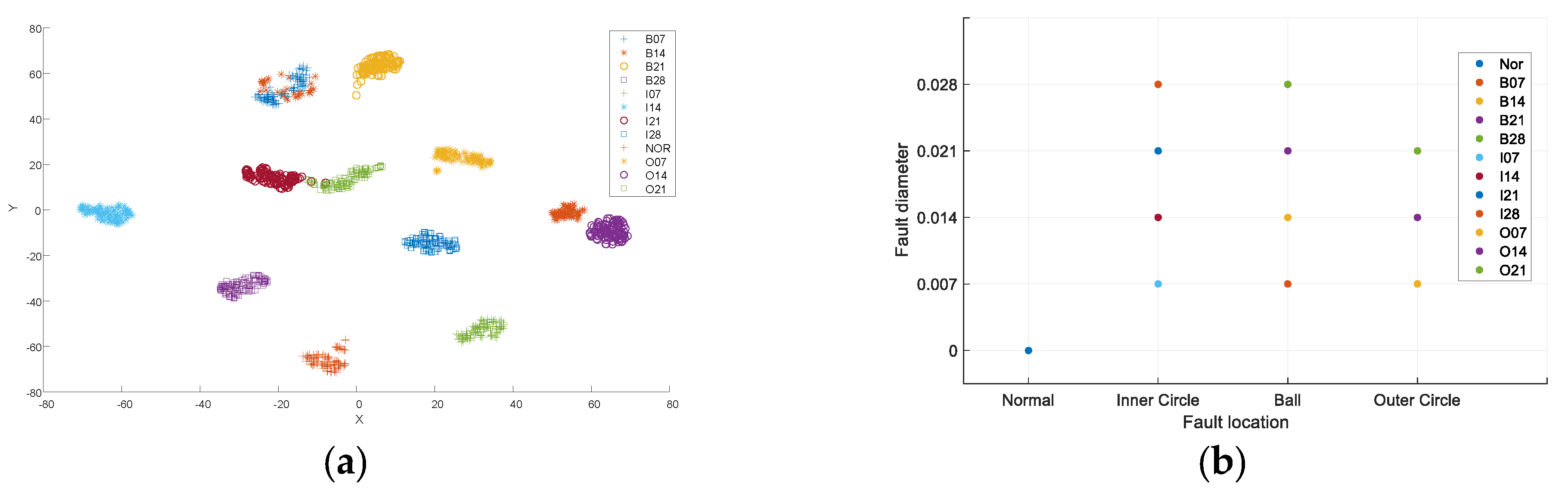 Entropy 26 00480 g008