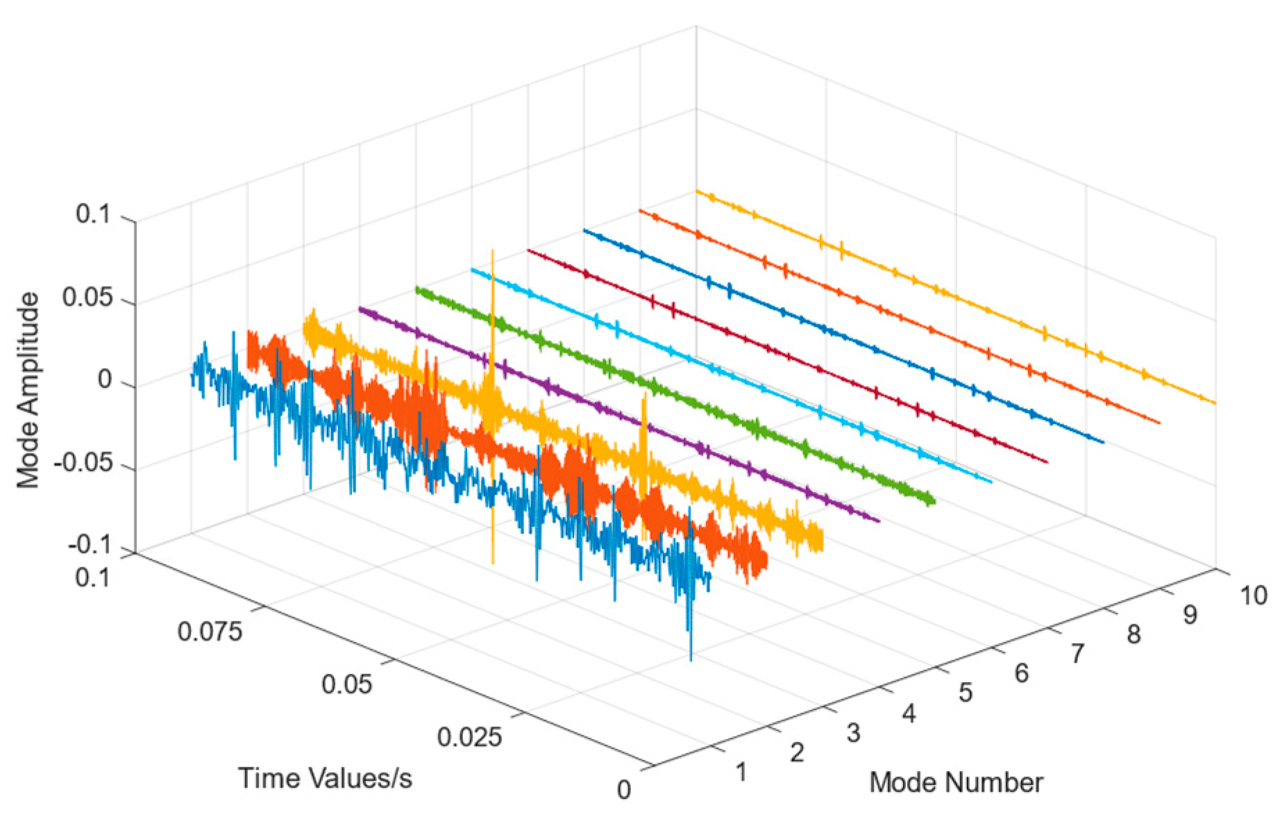 Entropy 26 00480 g009