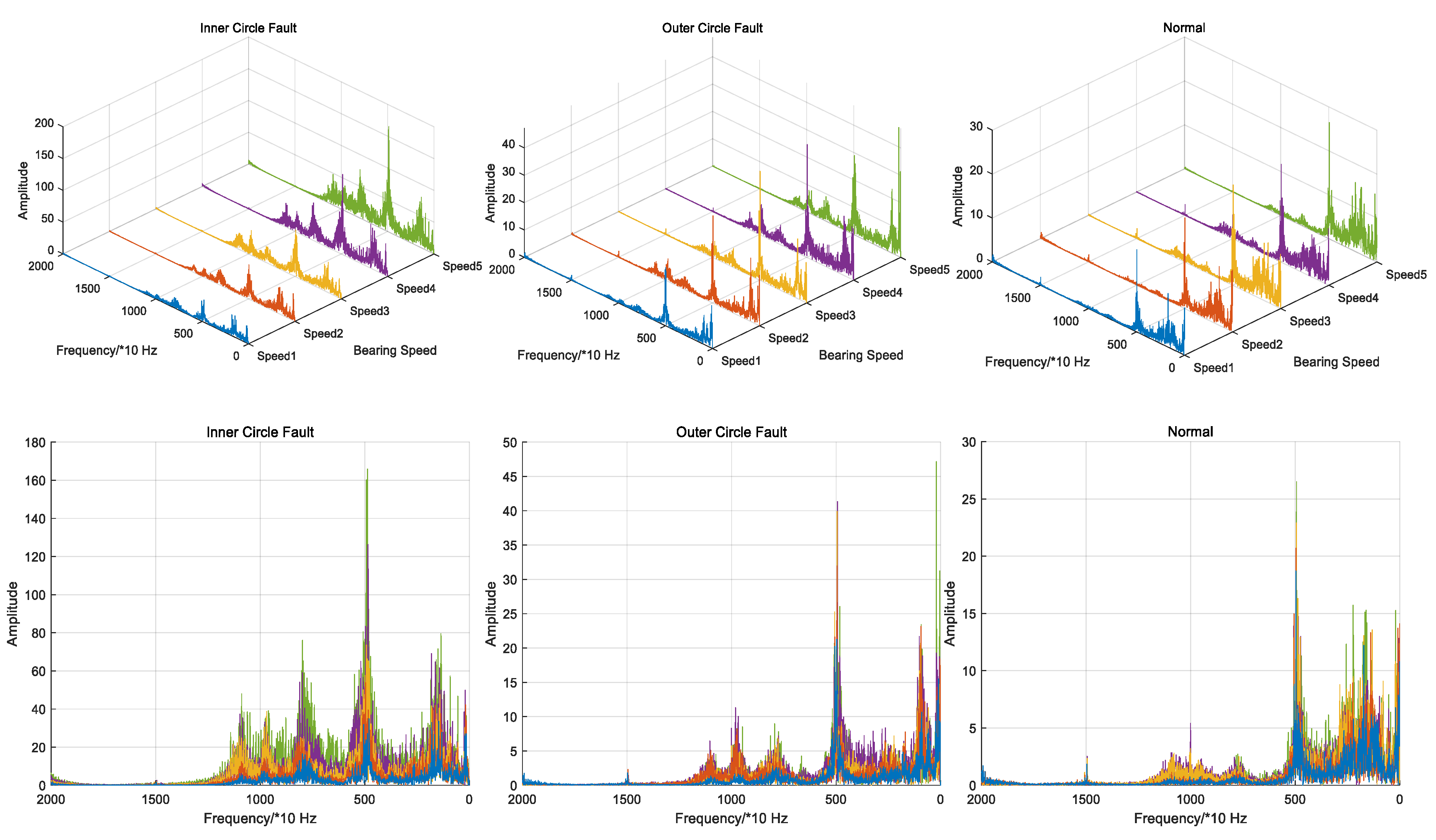 Entropy 26 00480 g011