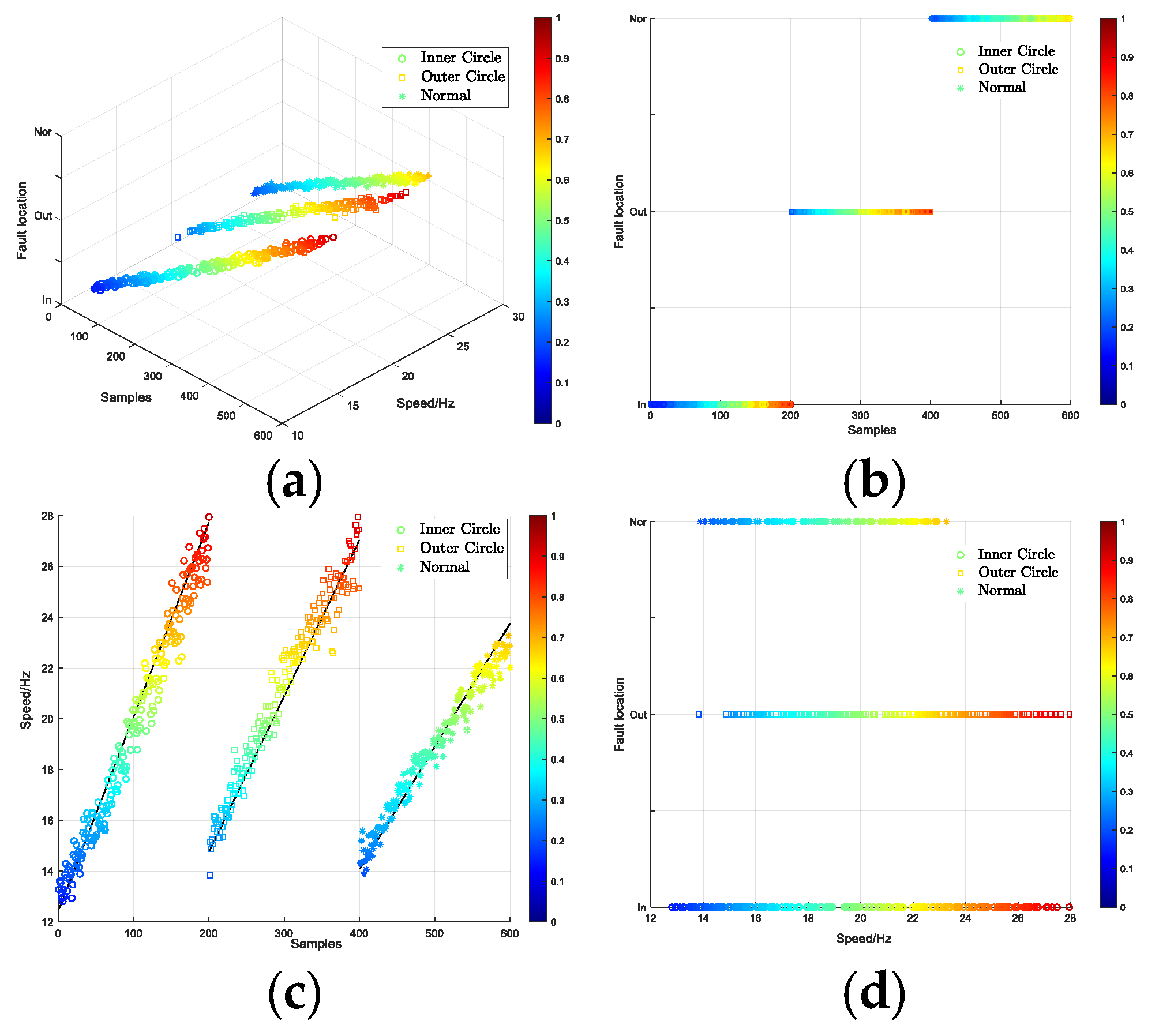 Entropy 26 00480 g012
