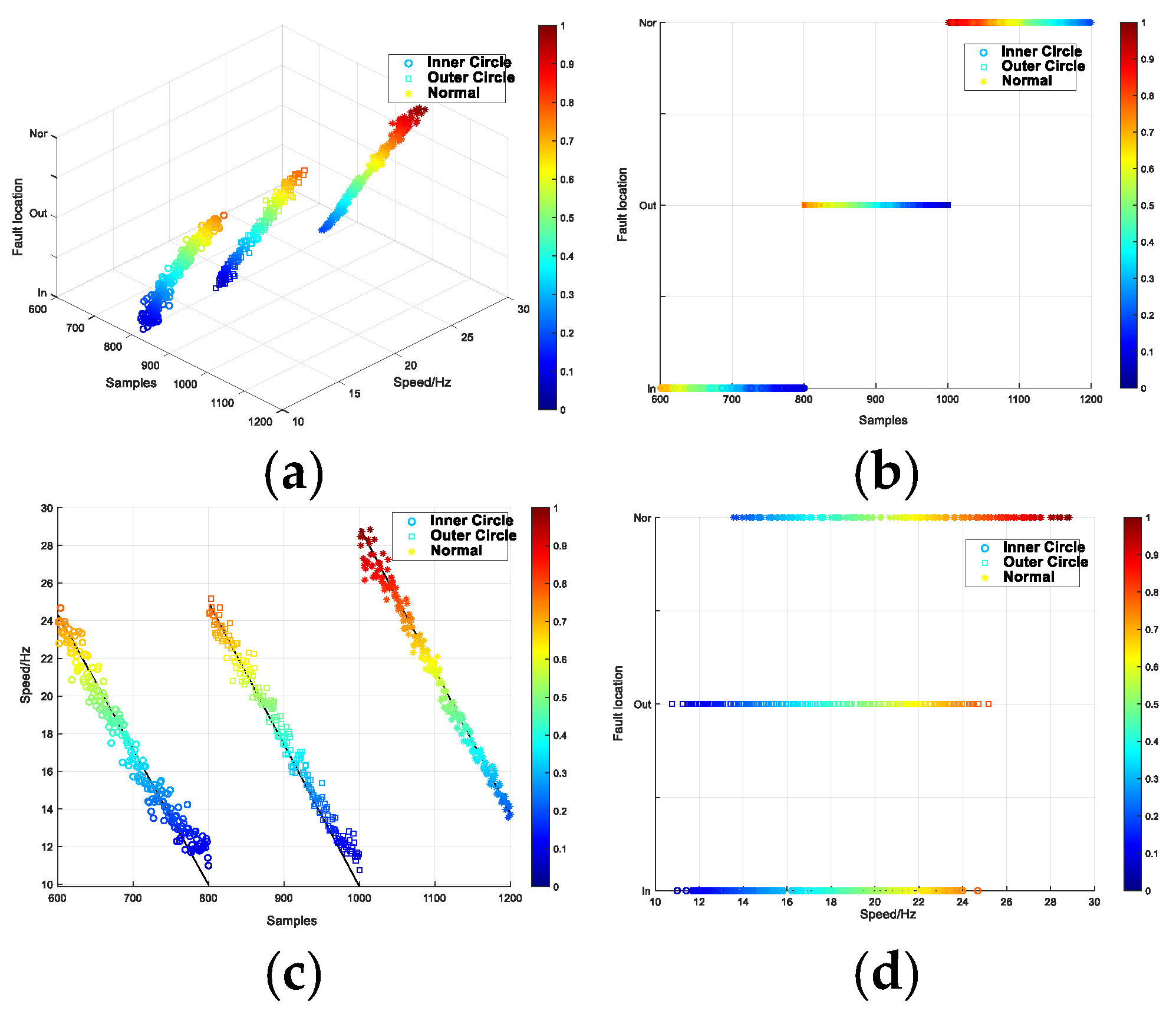 Entropy 26 00480 g013