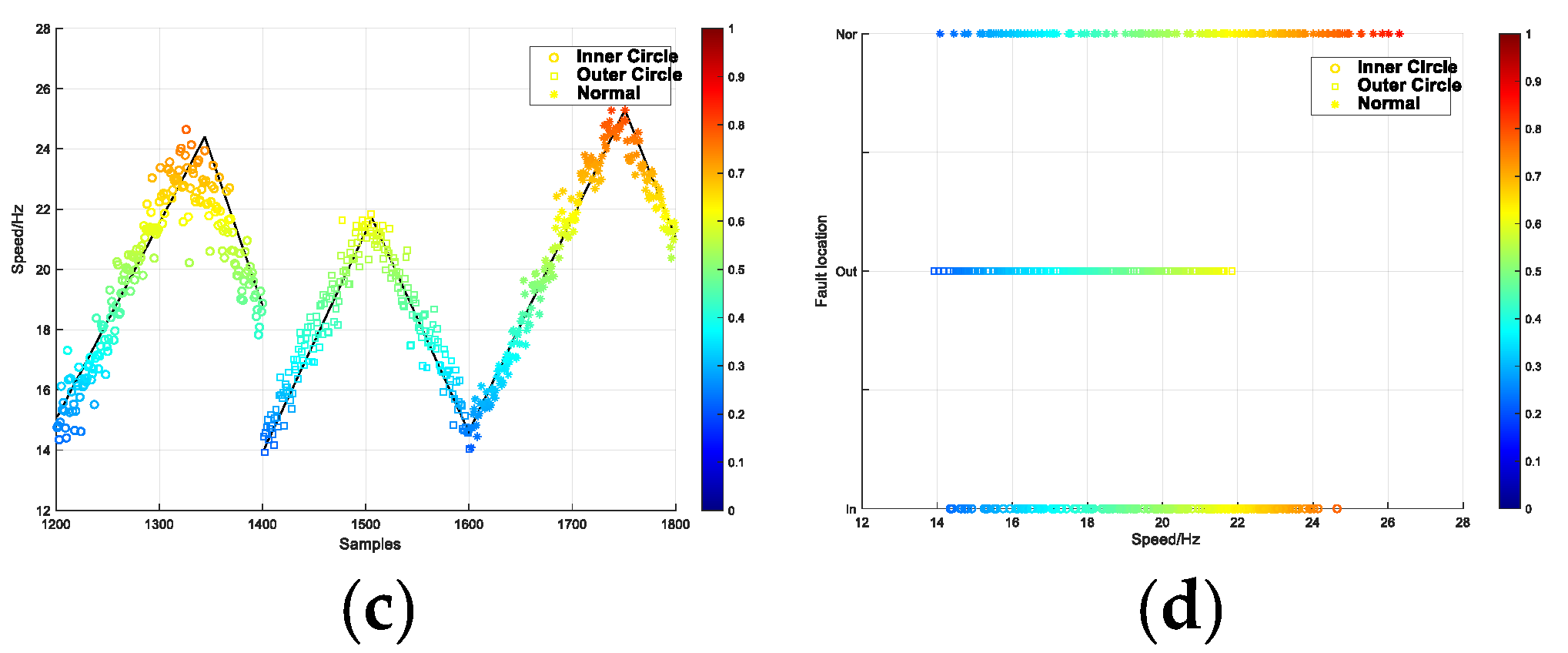 Entropy 26 00480 g014b