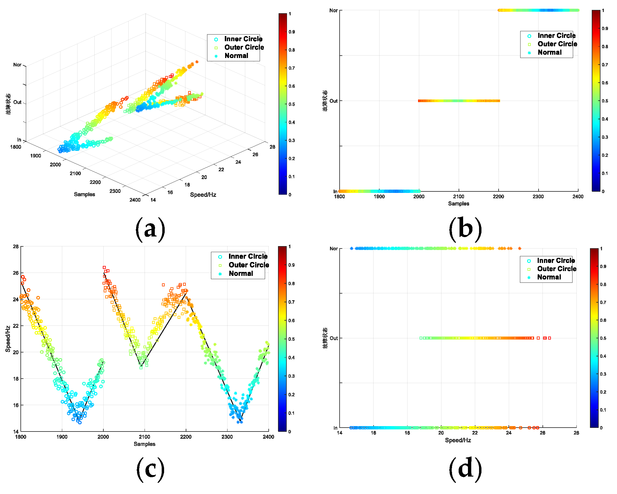 Entropy 26 00480 g015