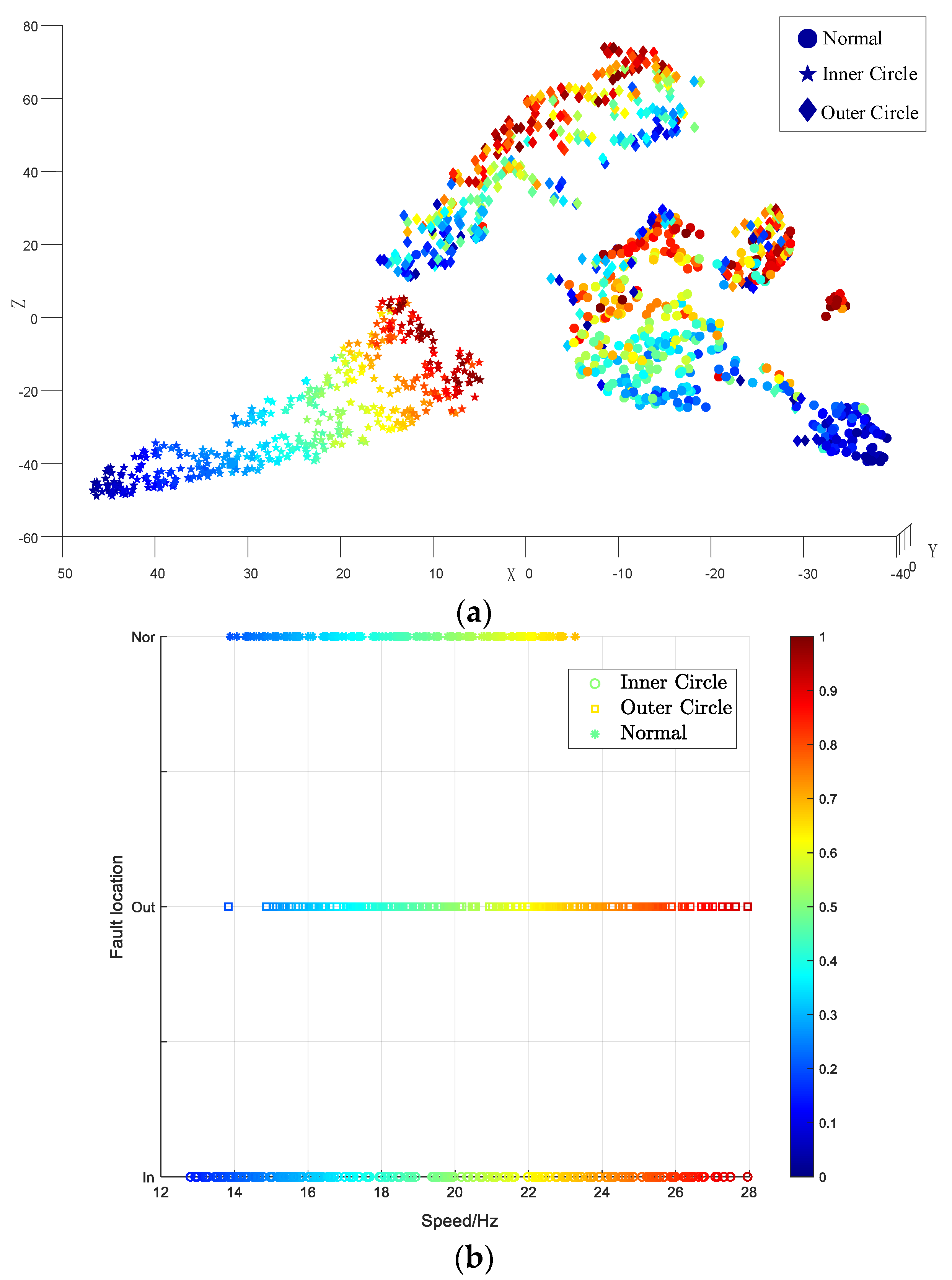 Entropy 26 00480 g016