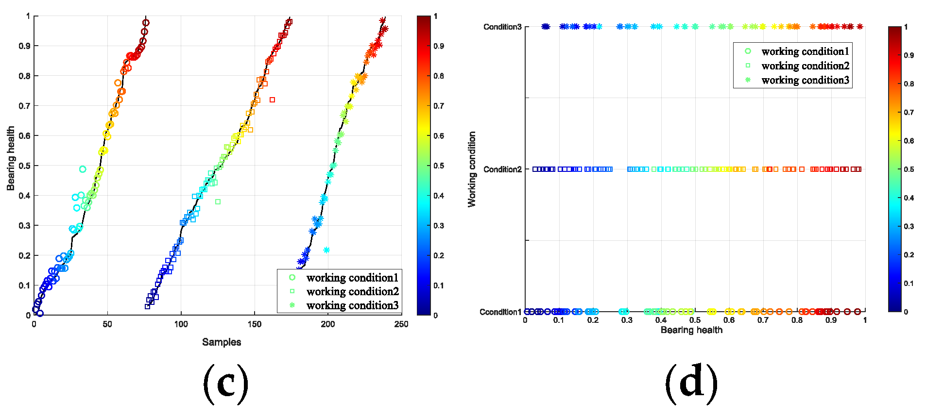 Entropy 26 00480 g020b