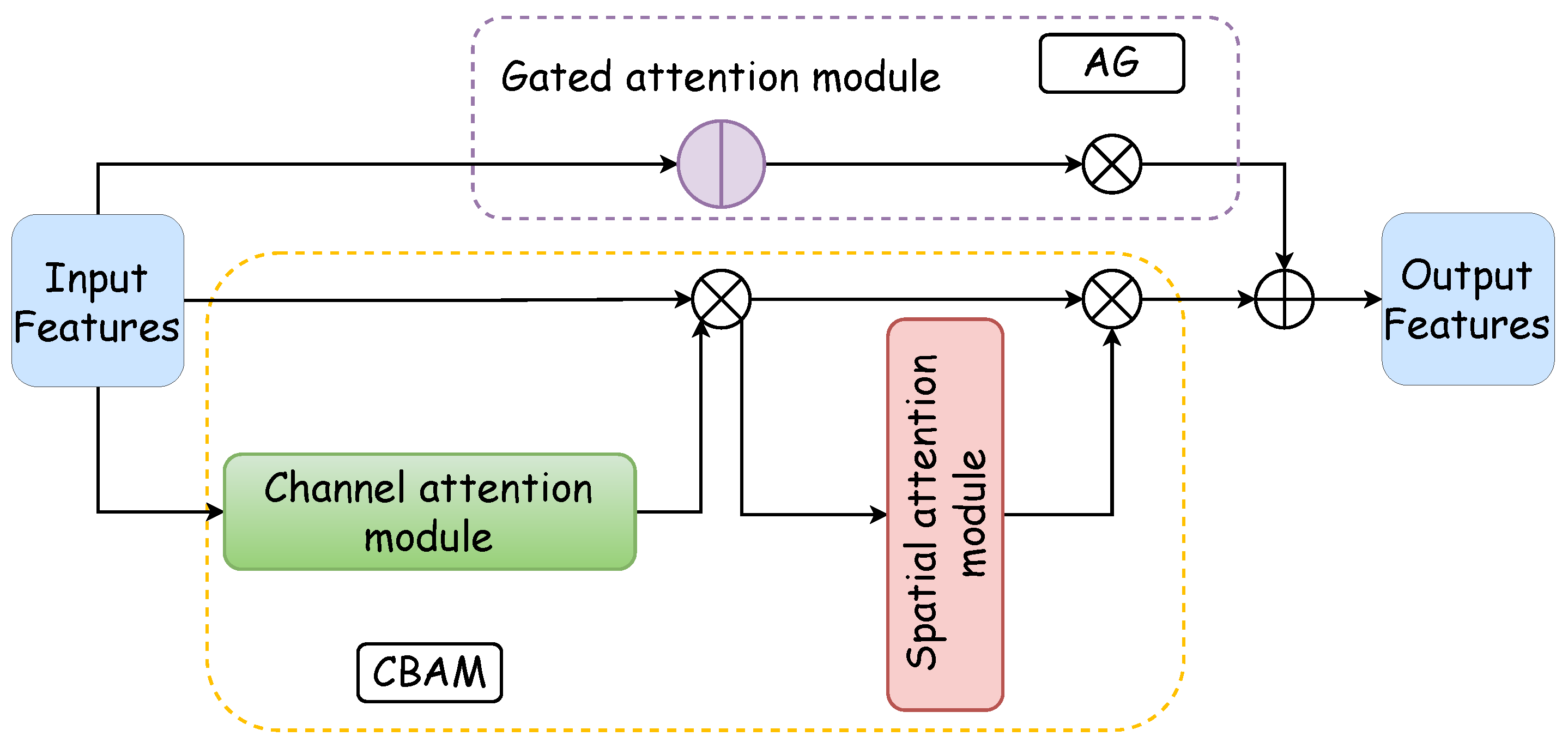 Entropy 26 00482 g002