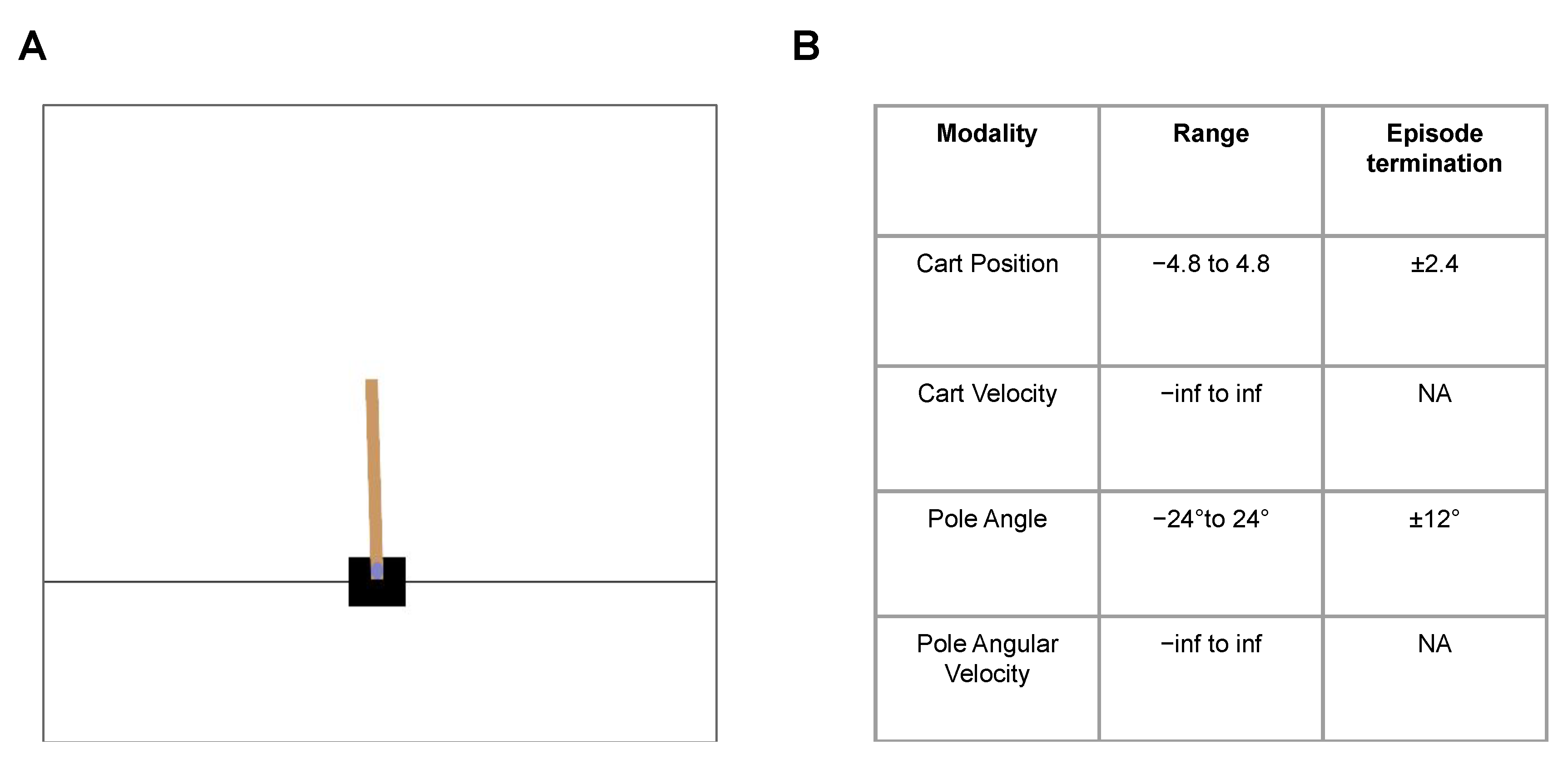 Entropy 26 00484 g001