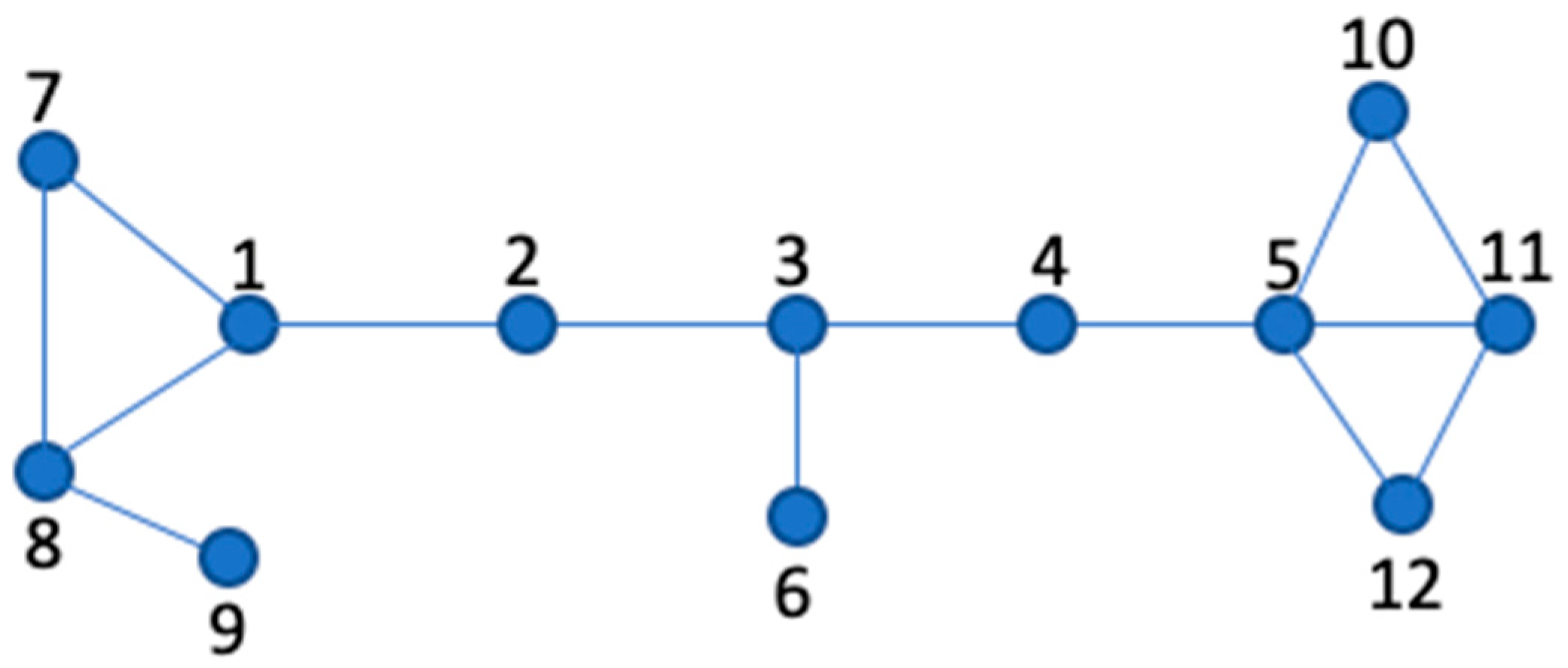 Entropy 26 00486 g001