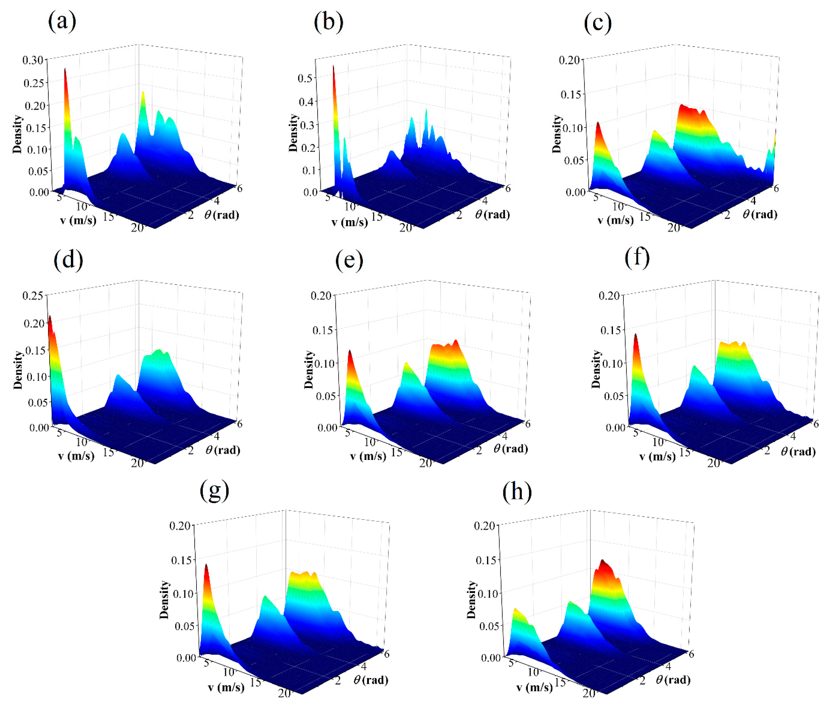 Entropy 26 00487 g006