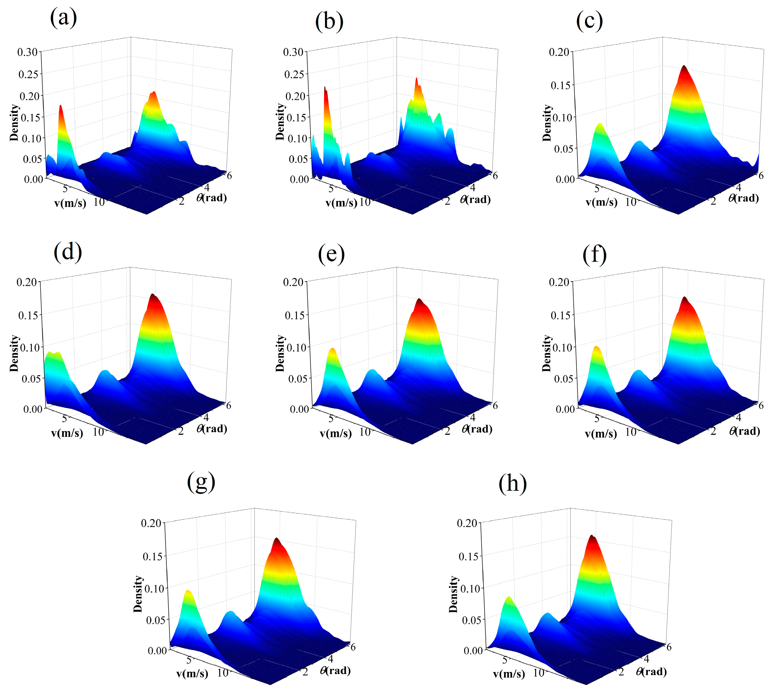 Entropy 26 00487 g007