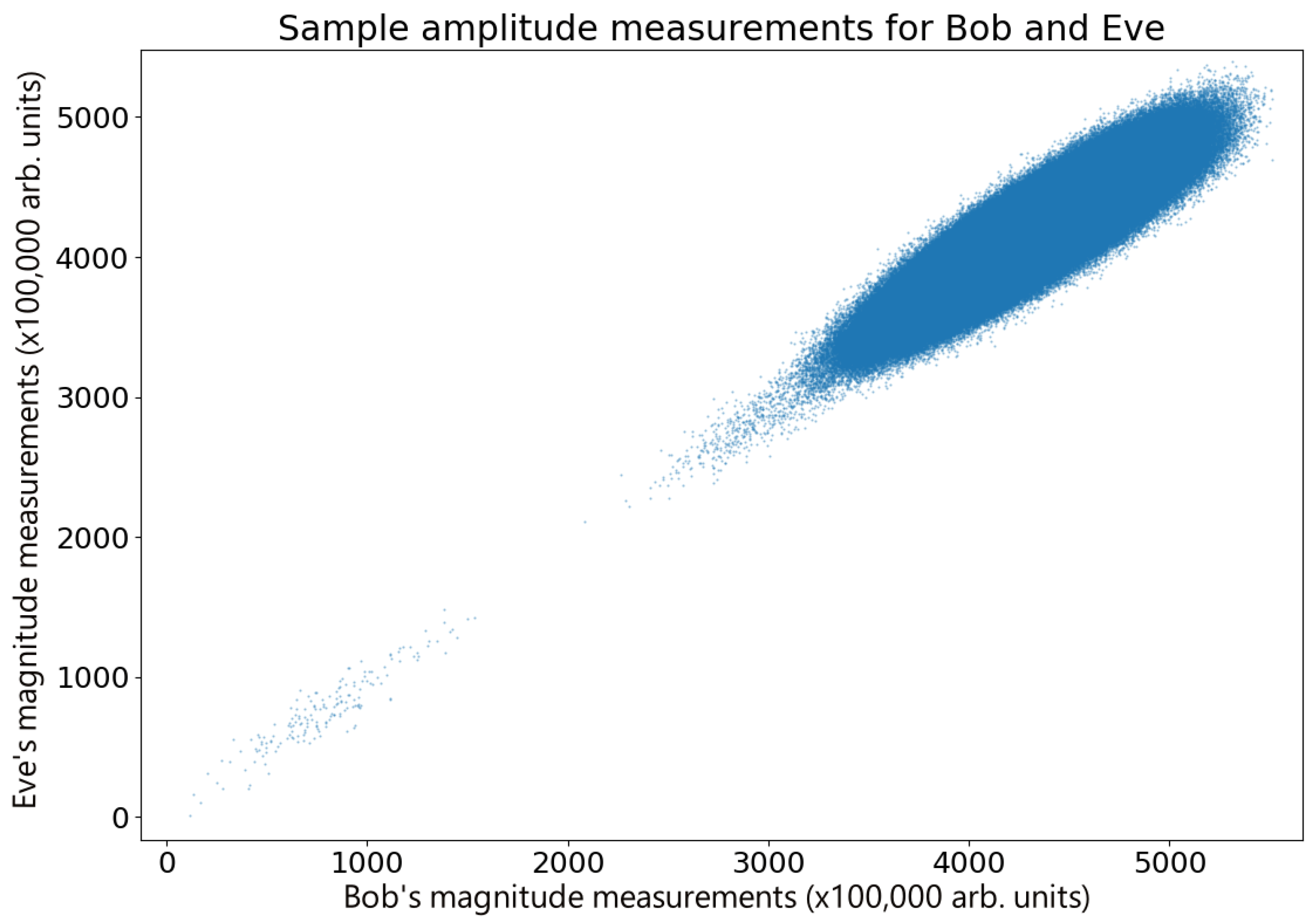 Entropy 26 00488 g008