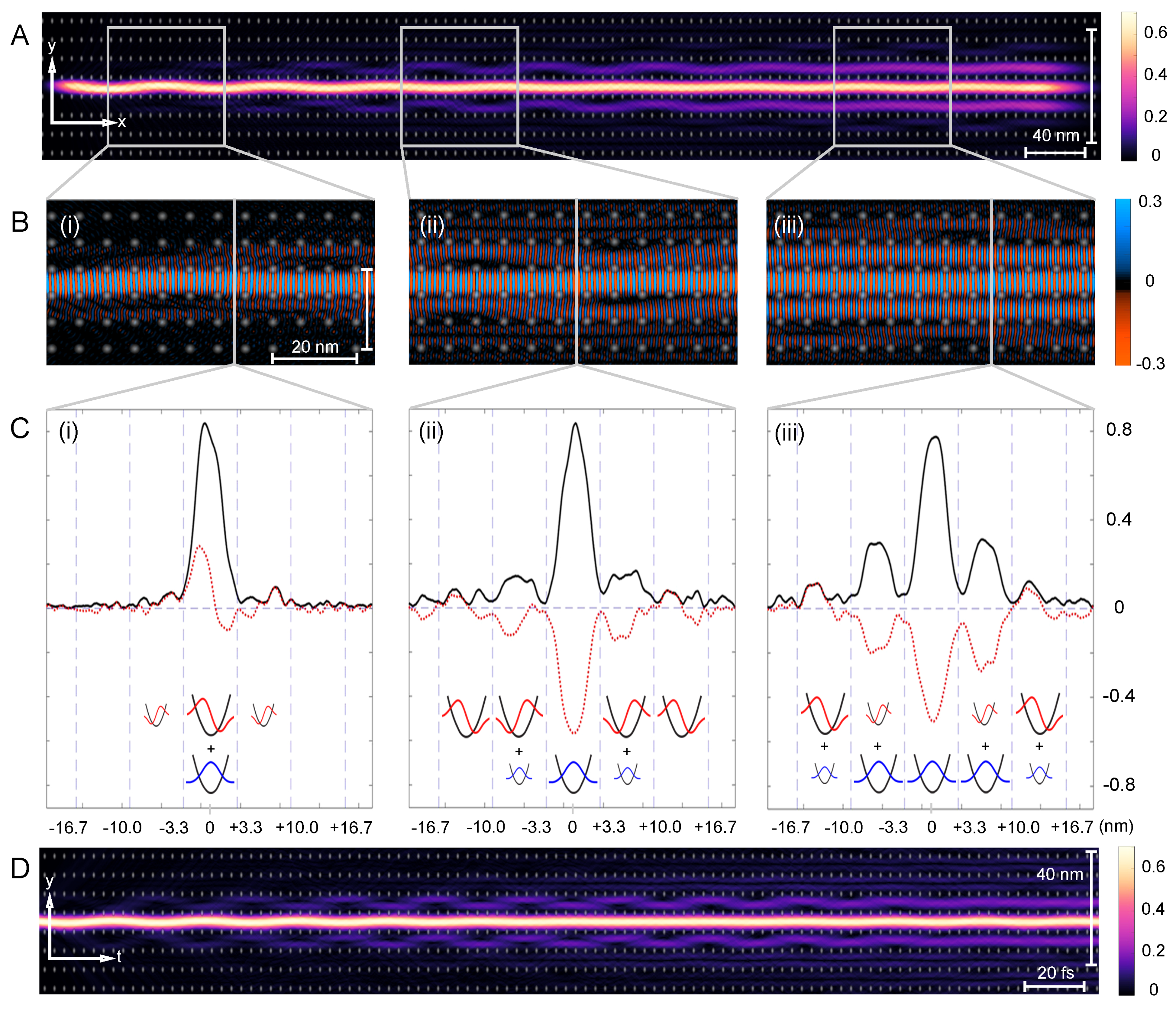 Entropy 26 00492 g001