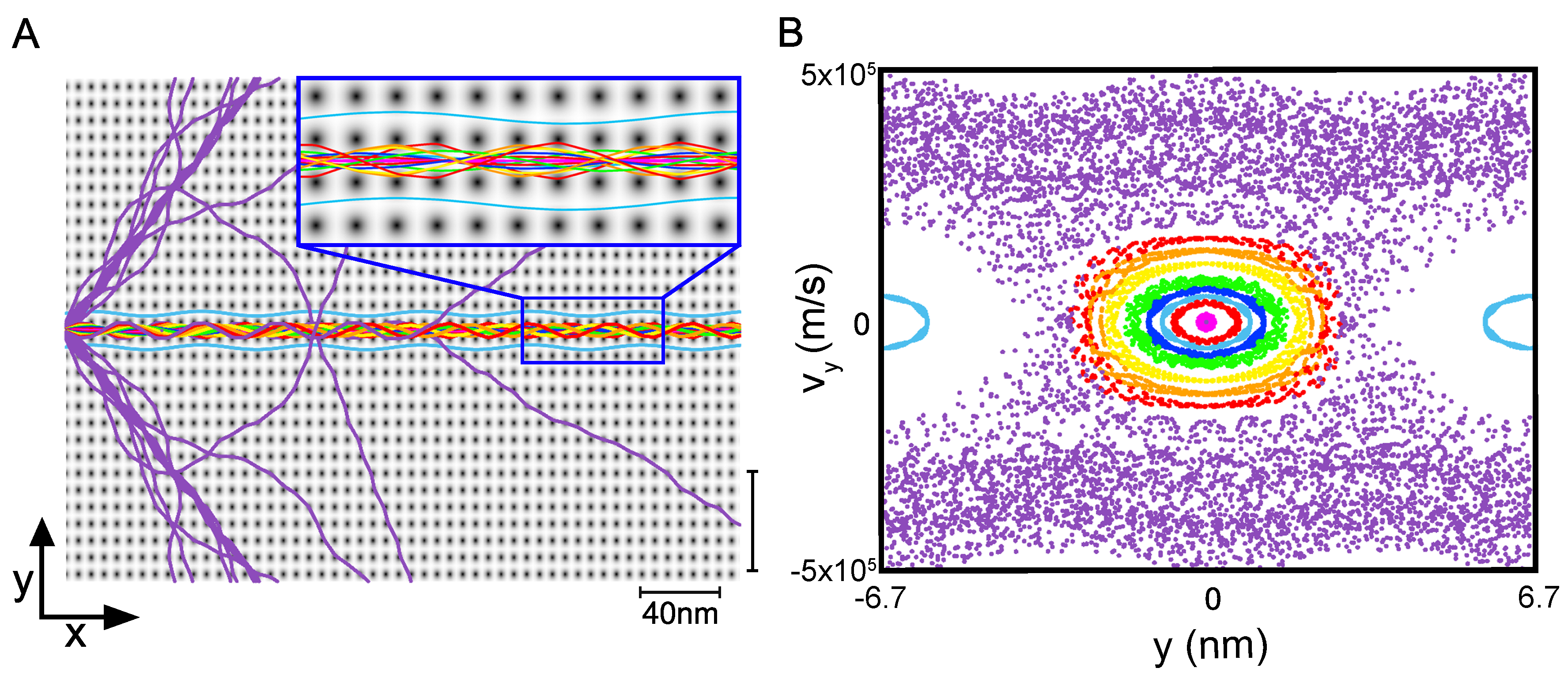Entropy 26 00492 g005