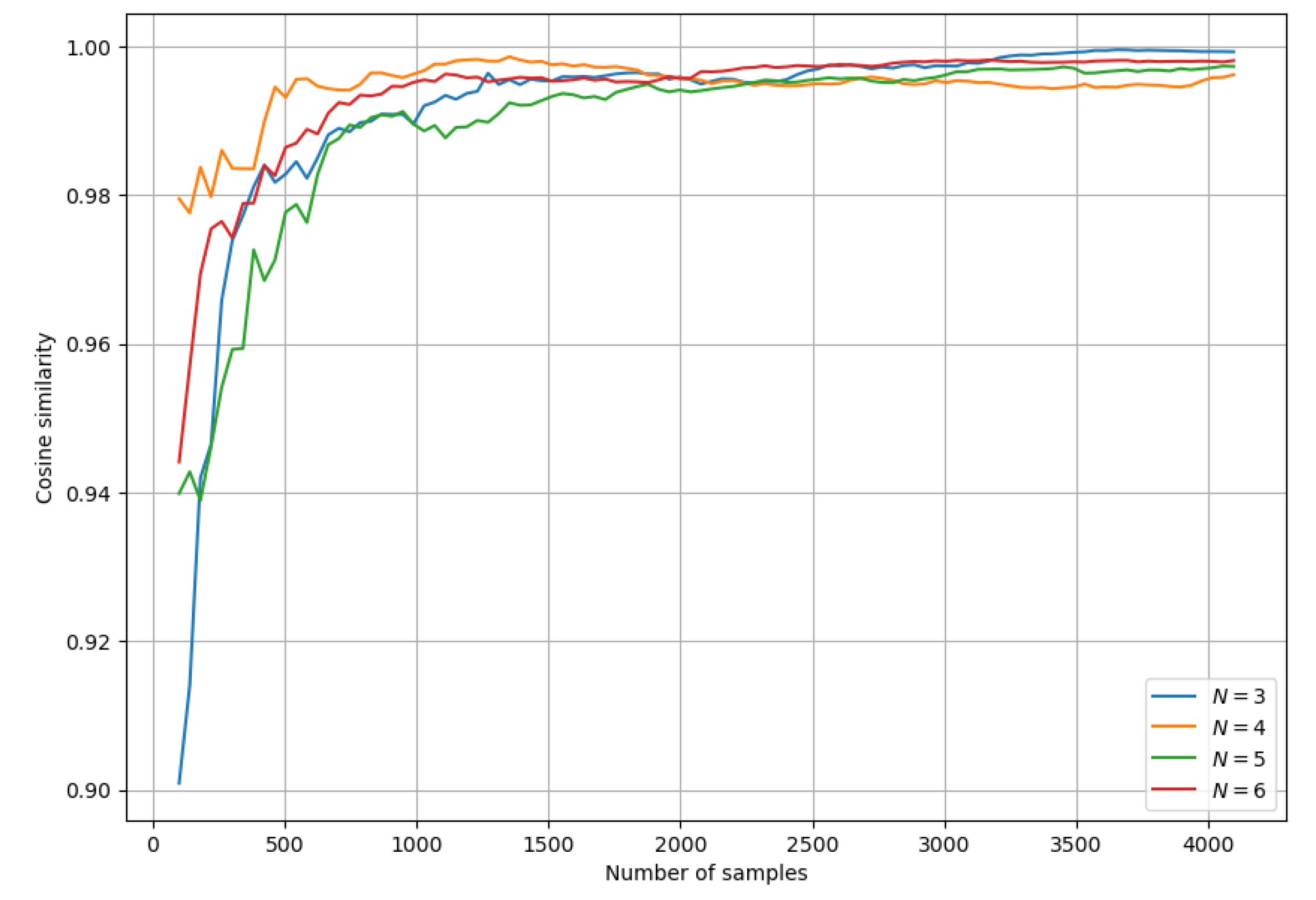 Entropy 26 00493 g003