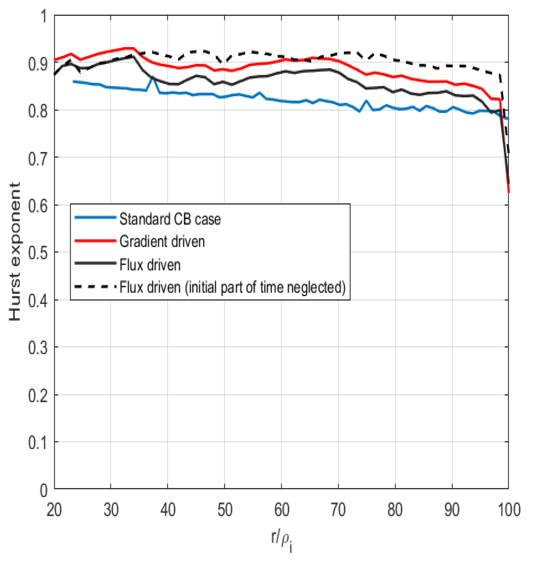 Entropy 26 00494 g003