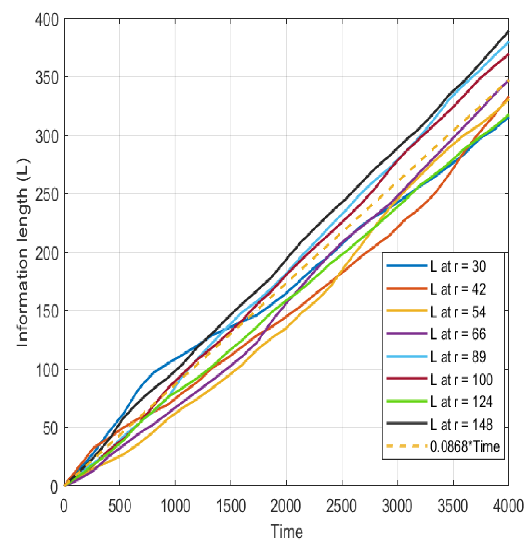 Entropy 26 00494 g004