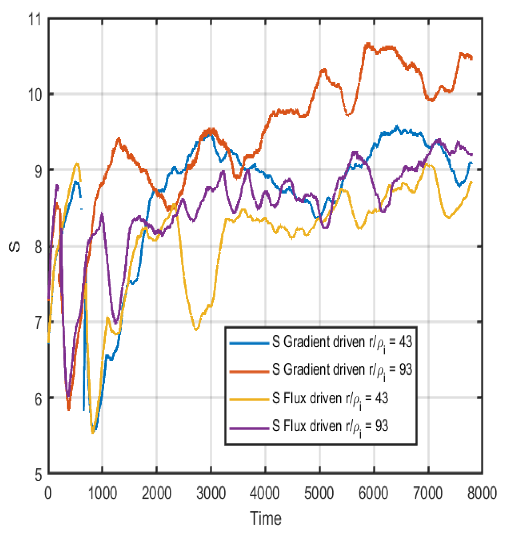 Entropy 26 00494 g007