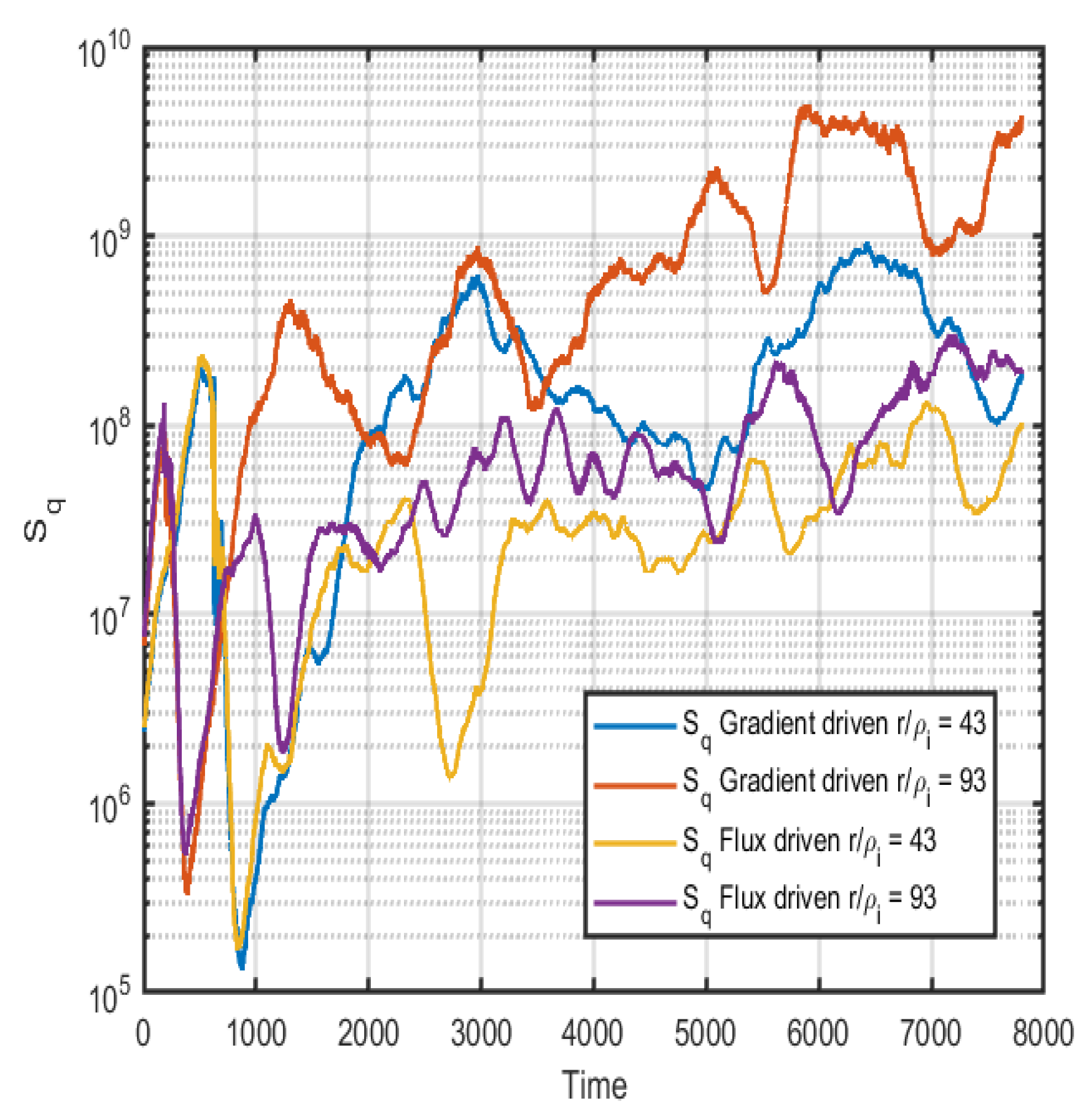 Entropy 26 00494 g008