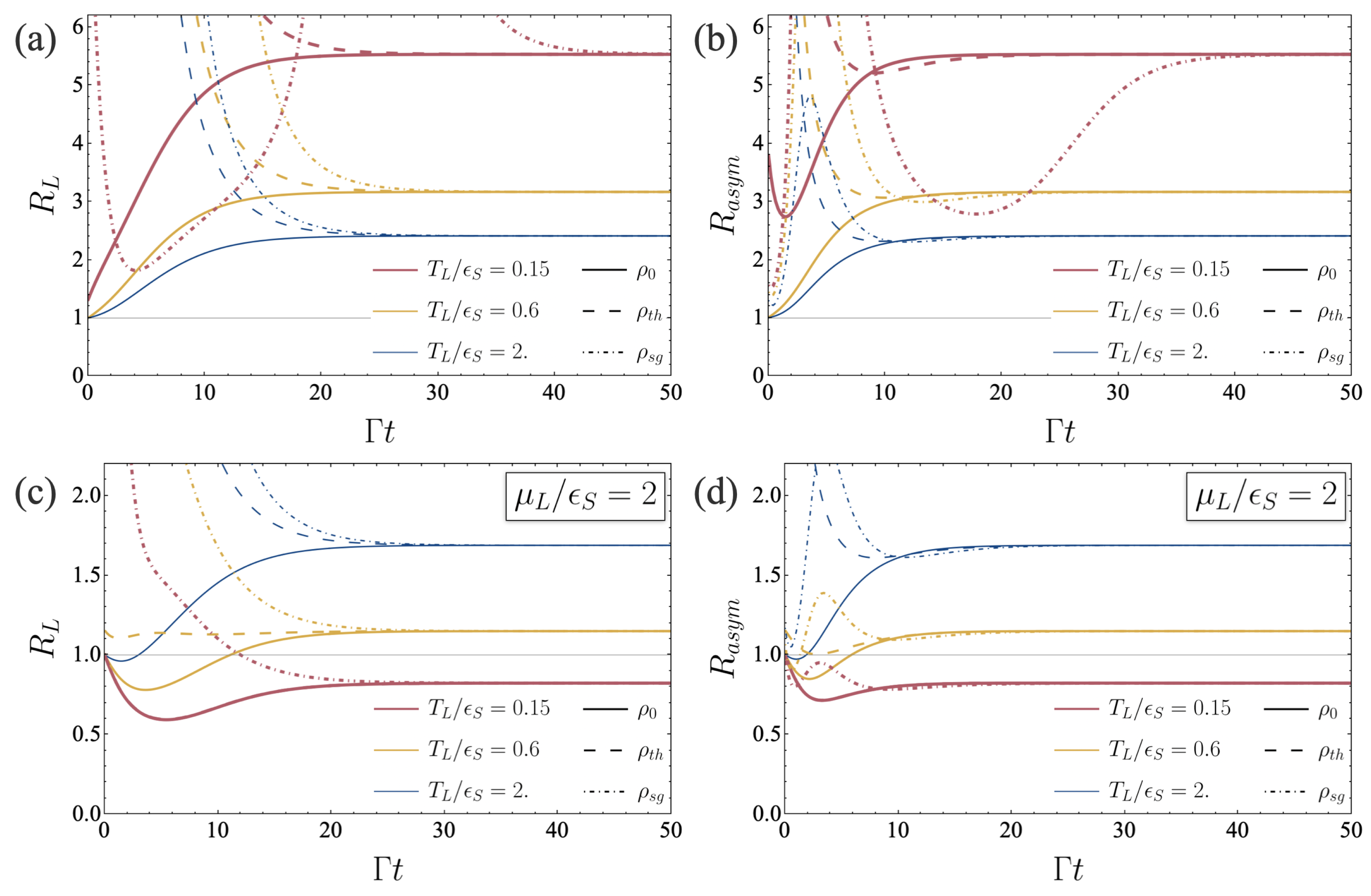 Entropy 26 00497 g004