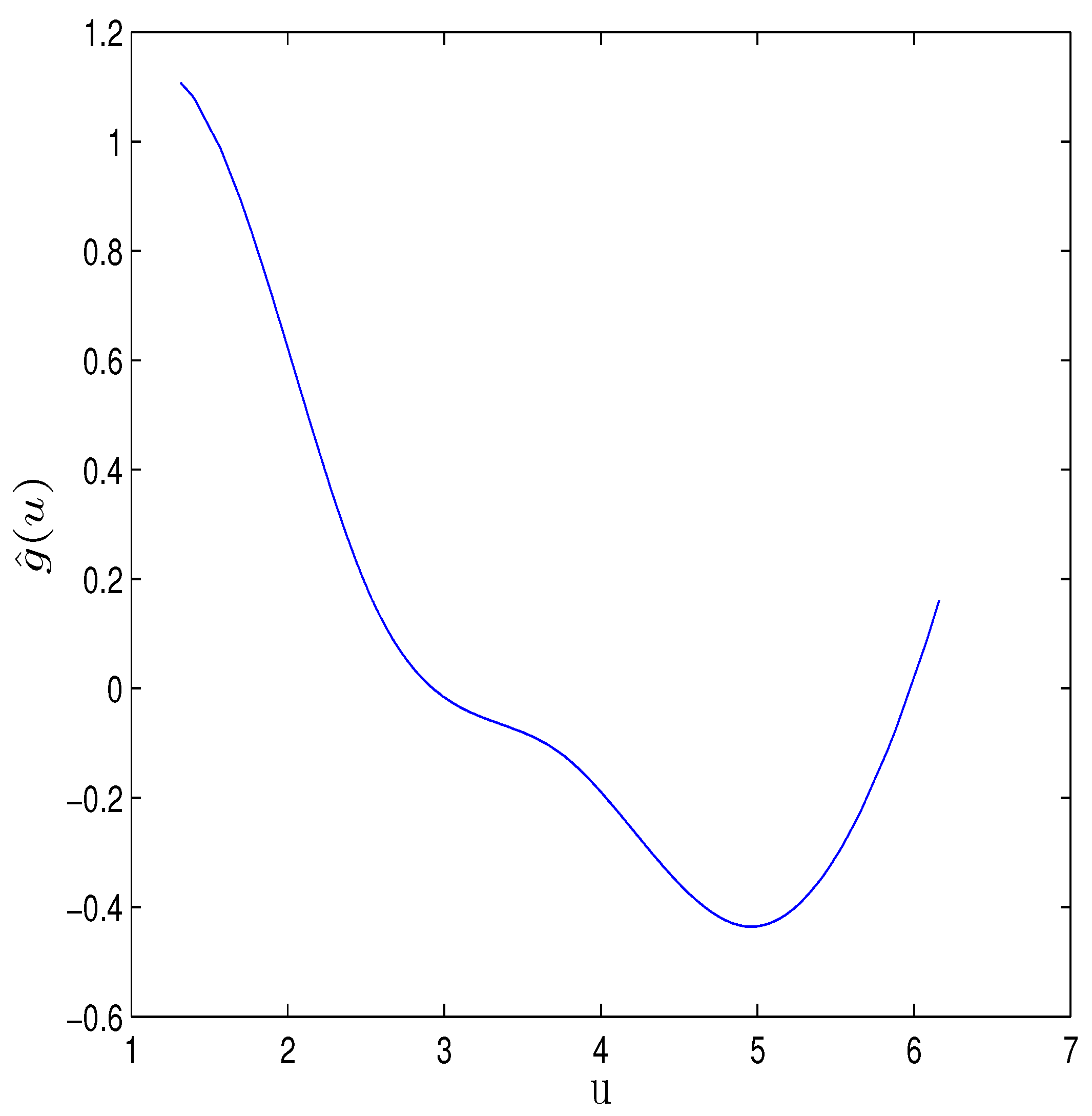 Entropy 26 00498 g005