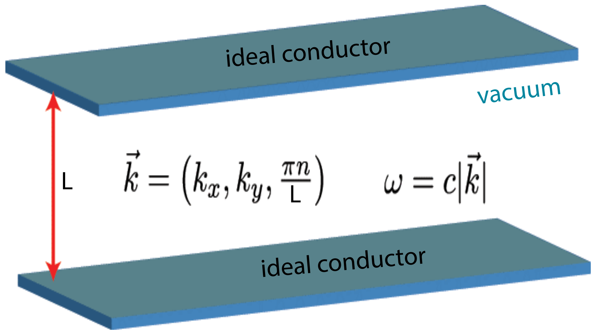 Entropy 26 00499 g001 Entropy 26 00499 g001
