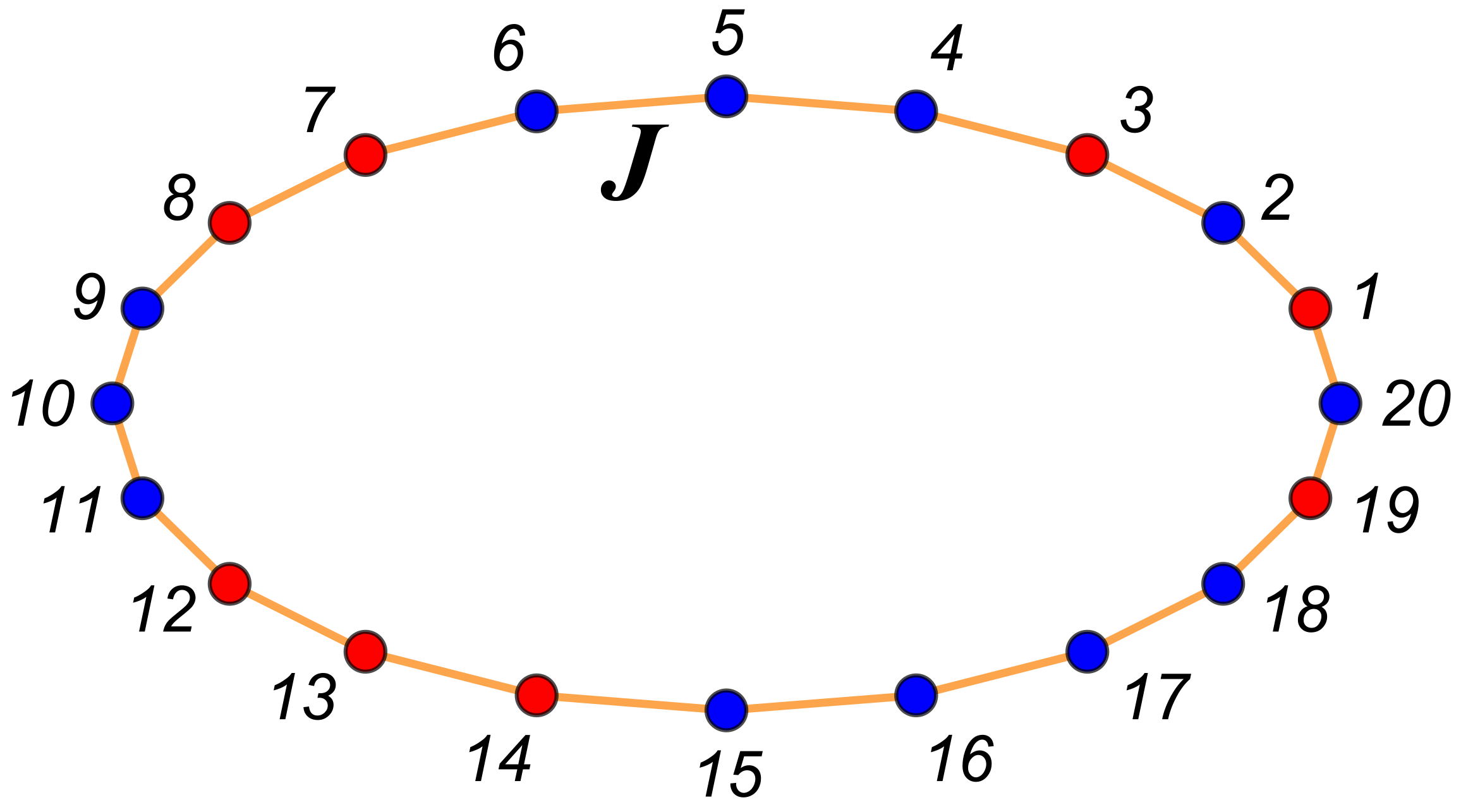 Entropy 26 00499 g003 Entropy 26 00499 g003