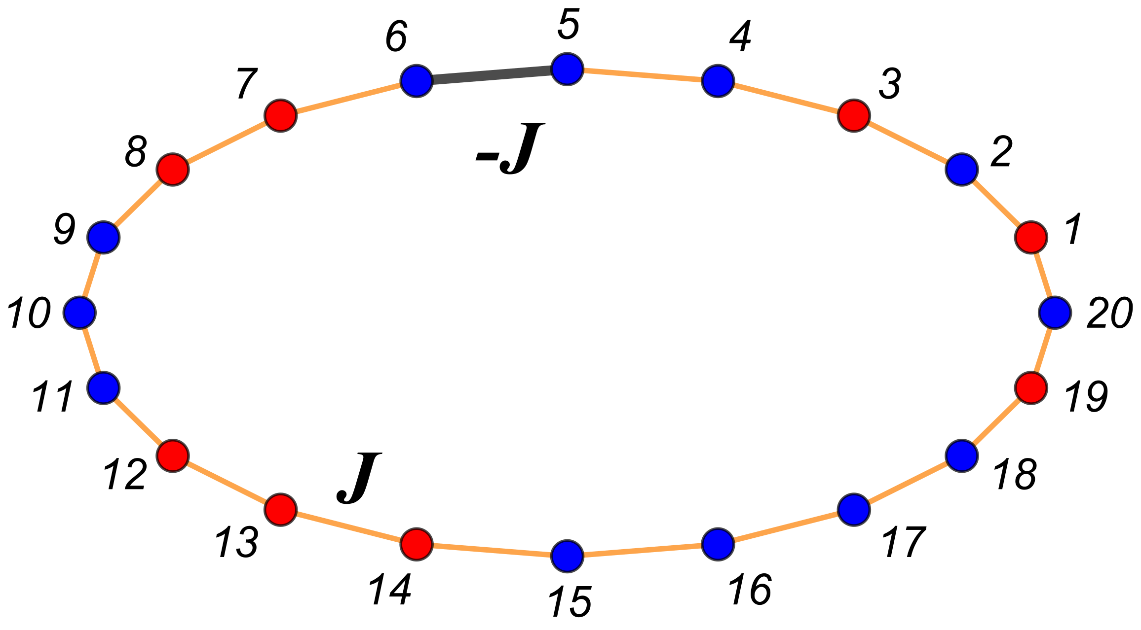 Entropy 26 00499 g004 Entropy 26 00499 g004