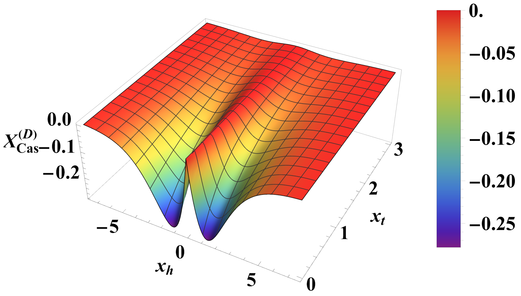 Entropy 26 00499 g011 Entropy 26 00499 g011
