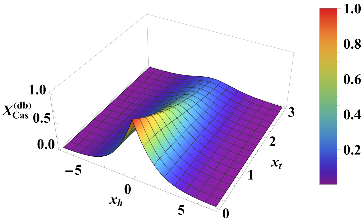 Entropy 26 00499 g013 Entropy 26 00499 g013