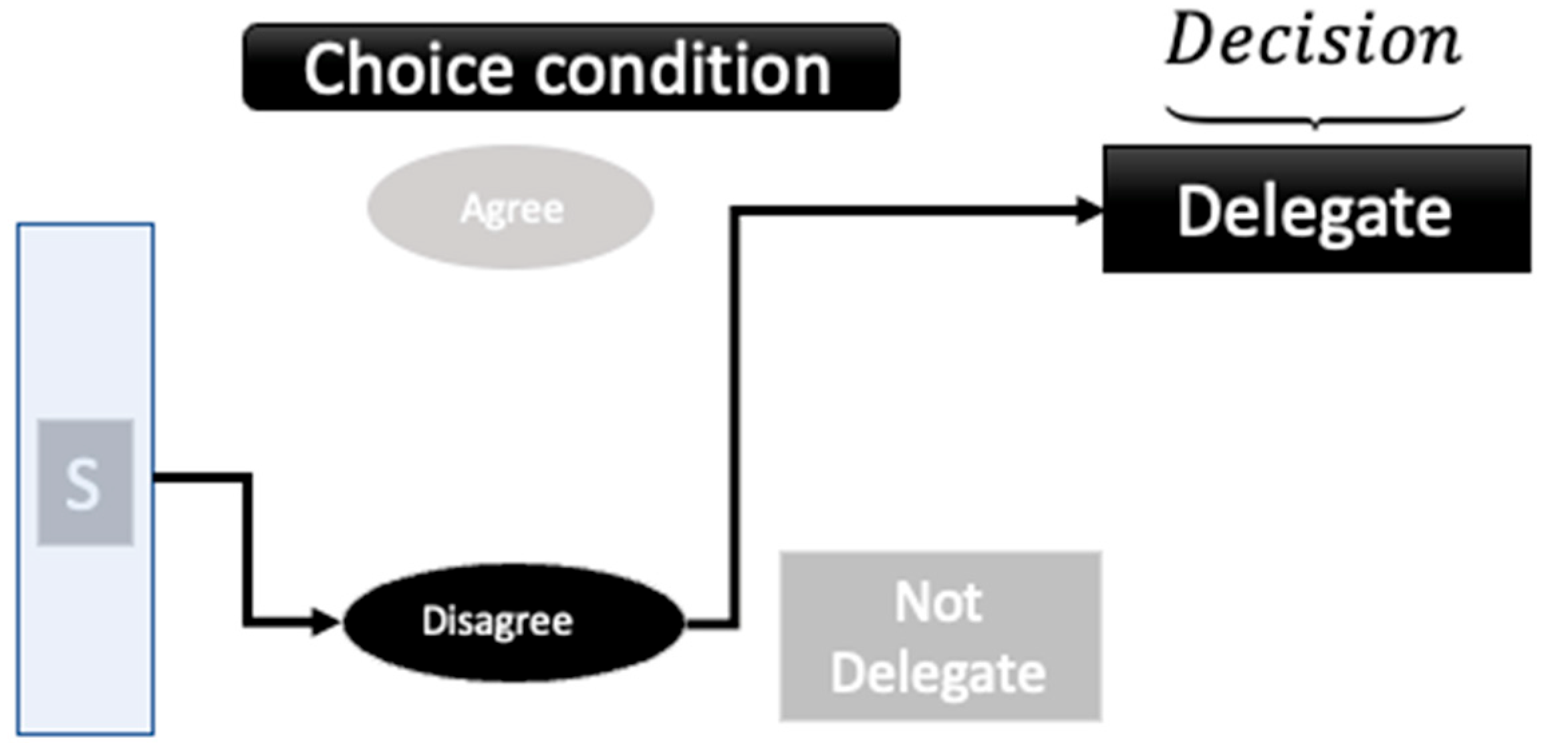 Entropy 26 00500 g005