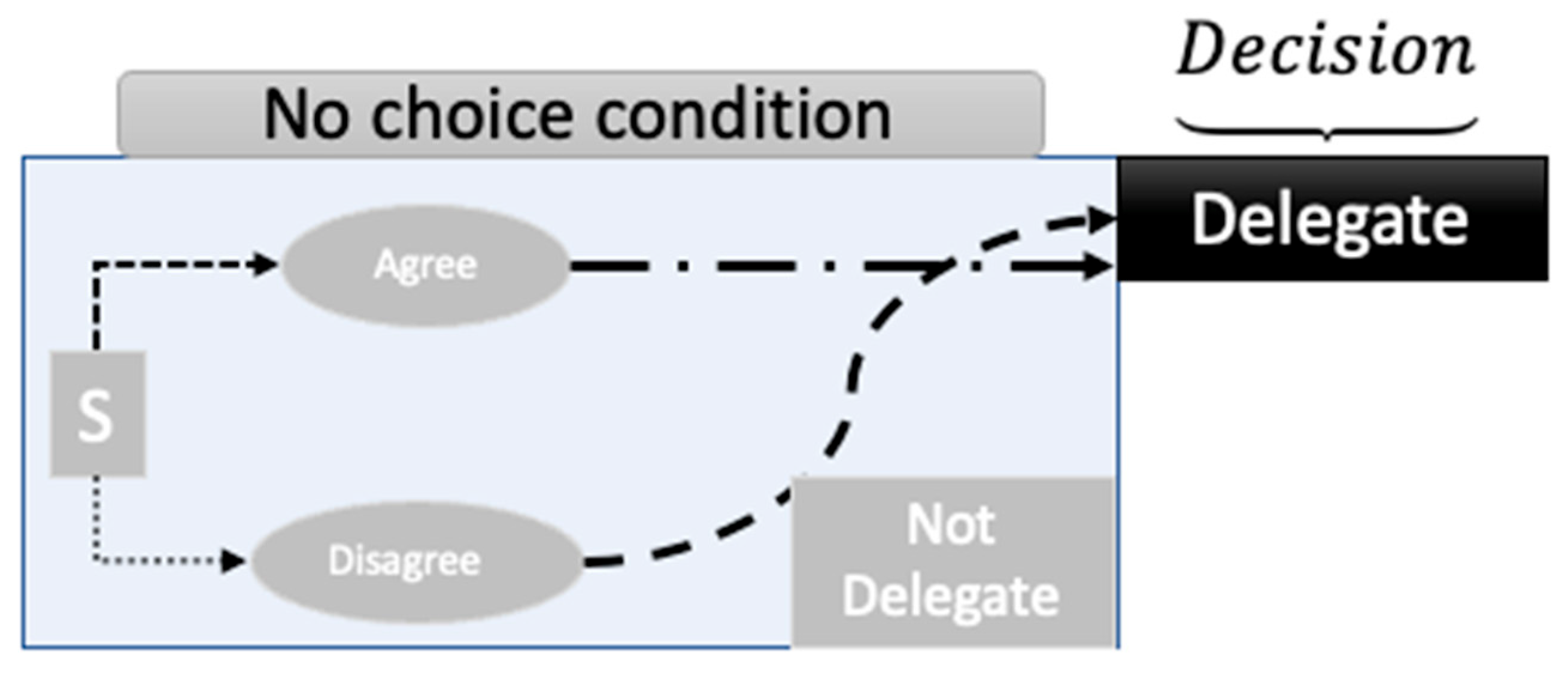 Entropy 26 00500 g006