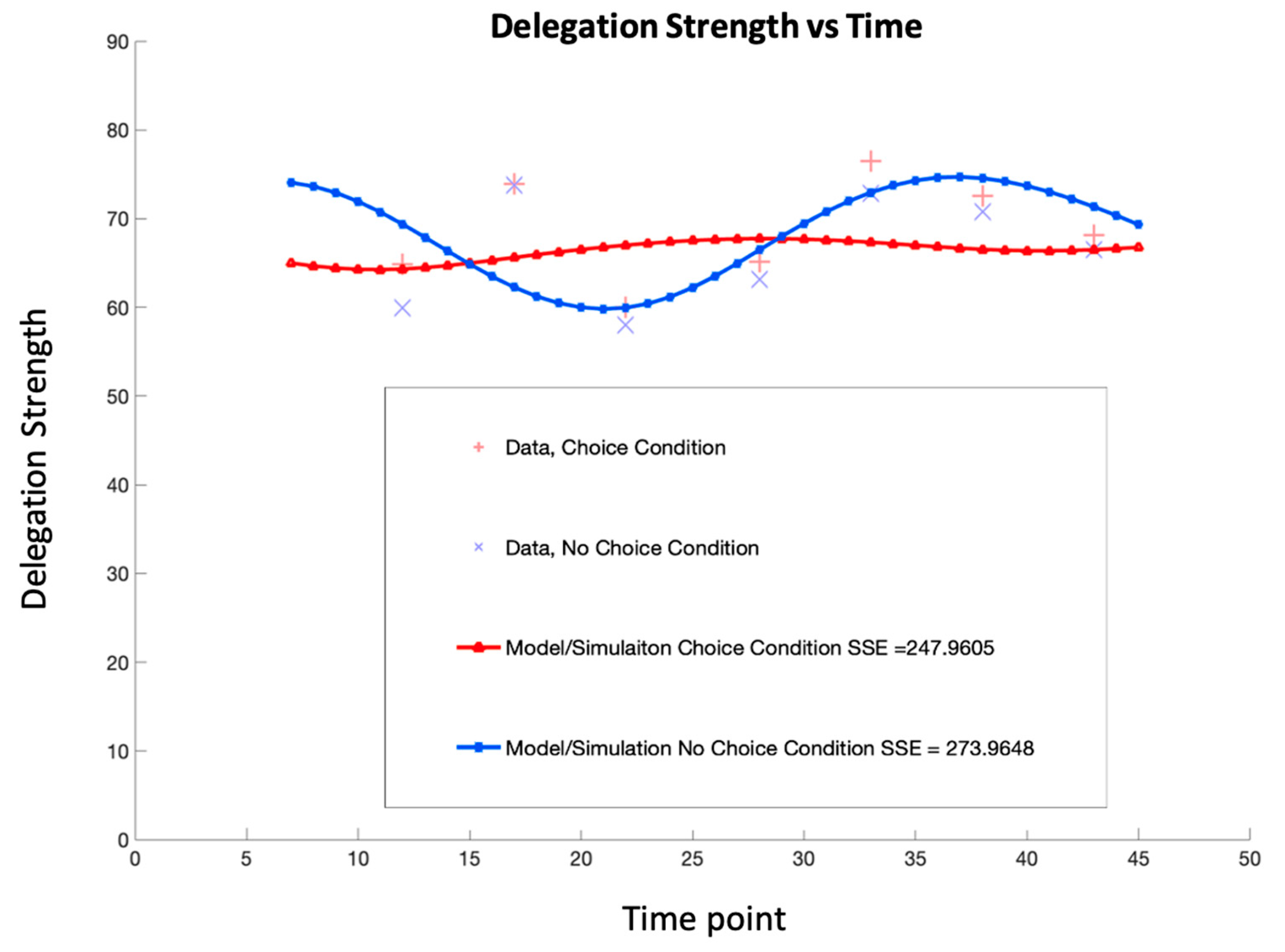 Entropy 26 00500 g011