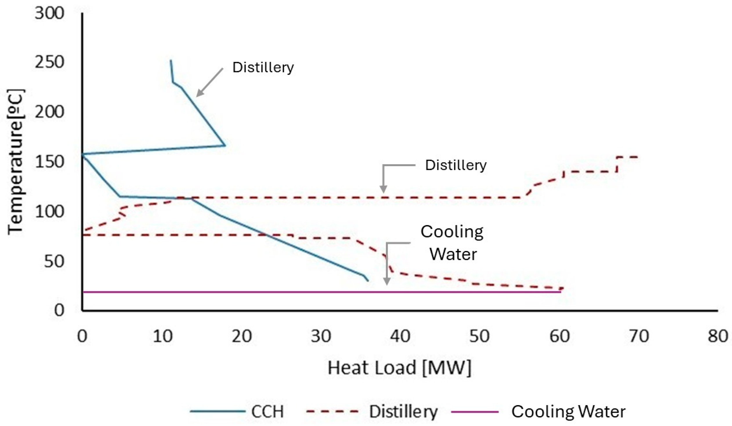 Entropy 26 00501 g021