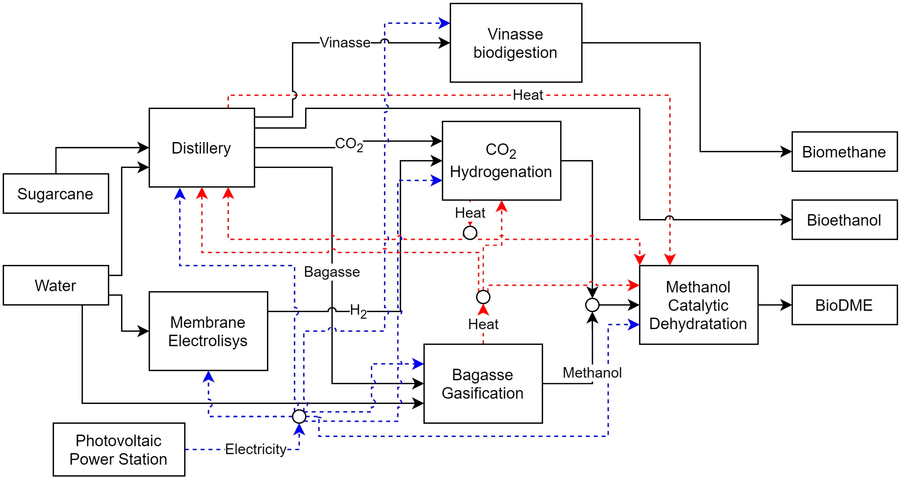 Entropy 26 00501 g022