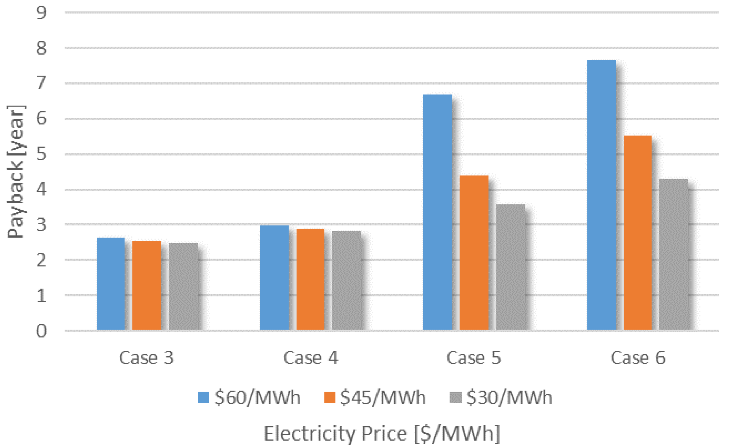 Entropy 26 00501 g023
