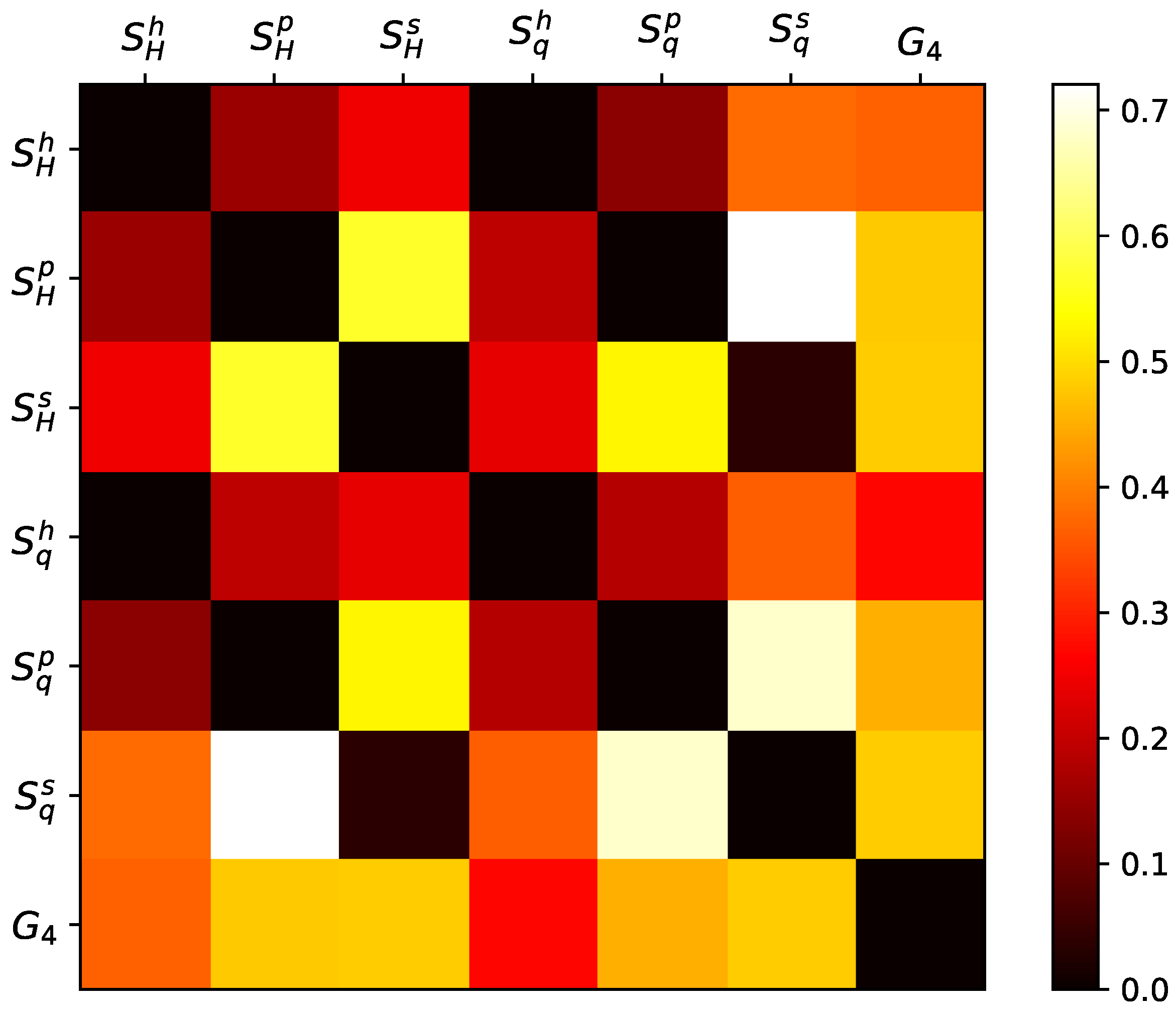 Entropy 26 00508 g002
