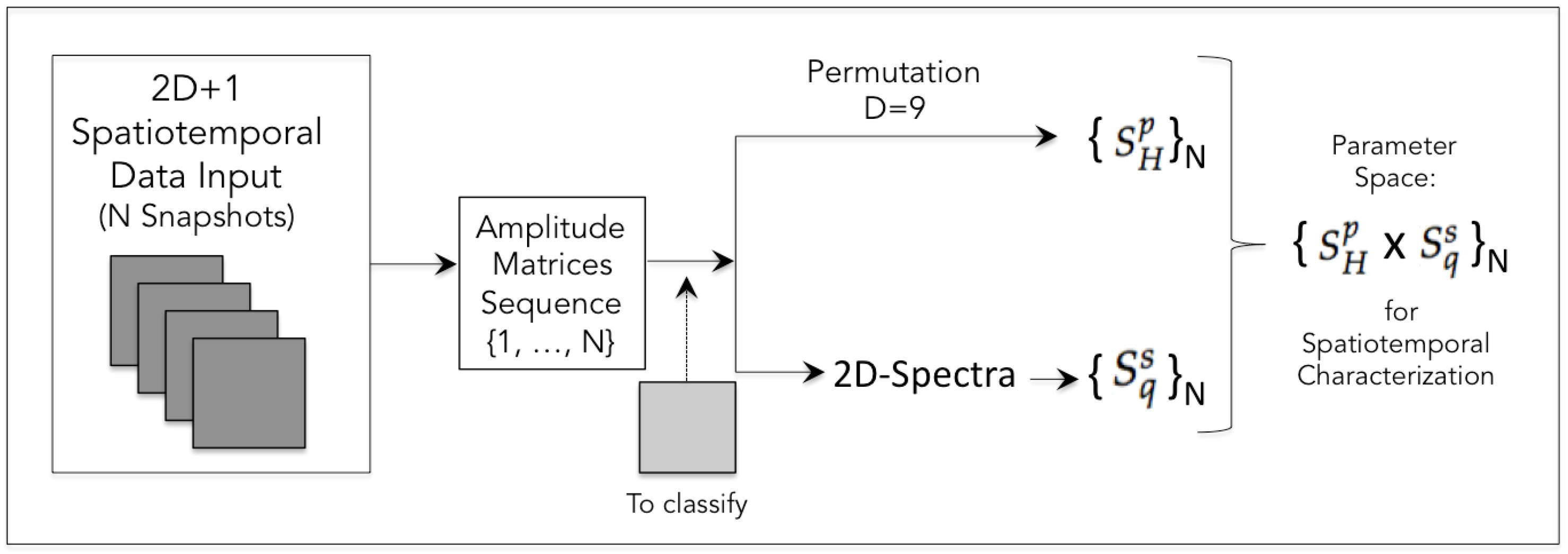Entropy 26 00508 g005