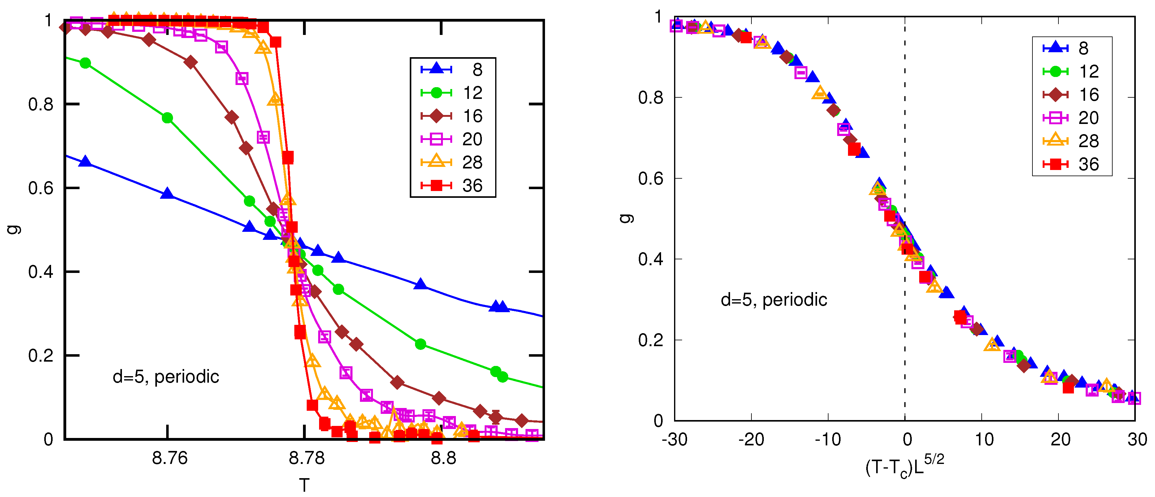 Entropy 26 00509 g002