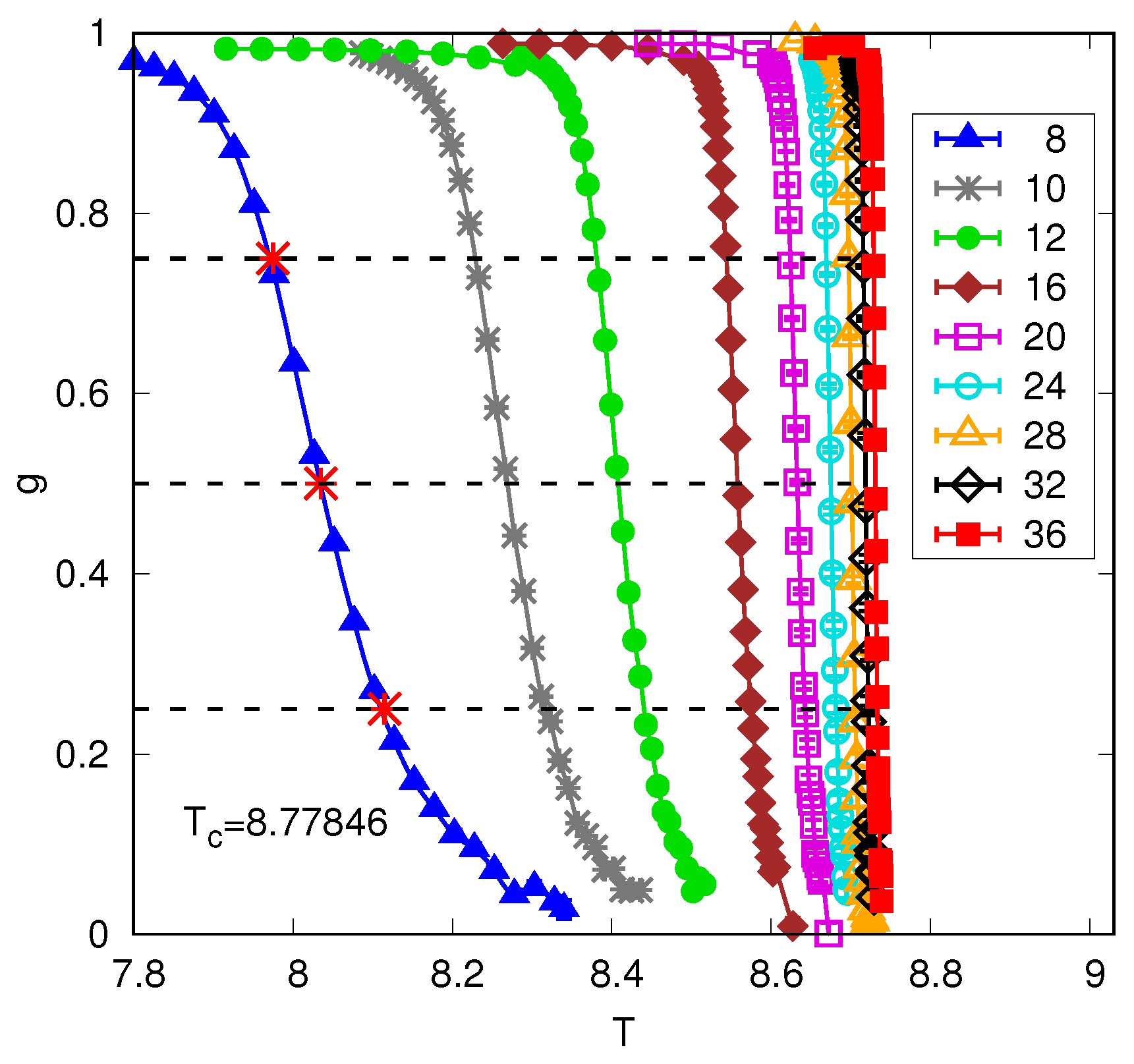 Entropy 26 00509 g004