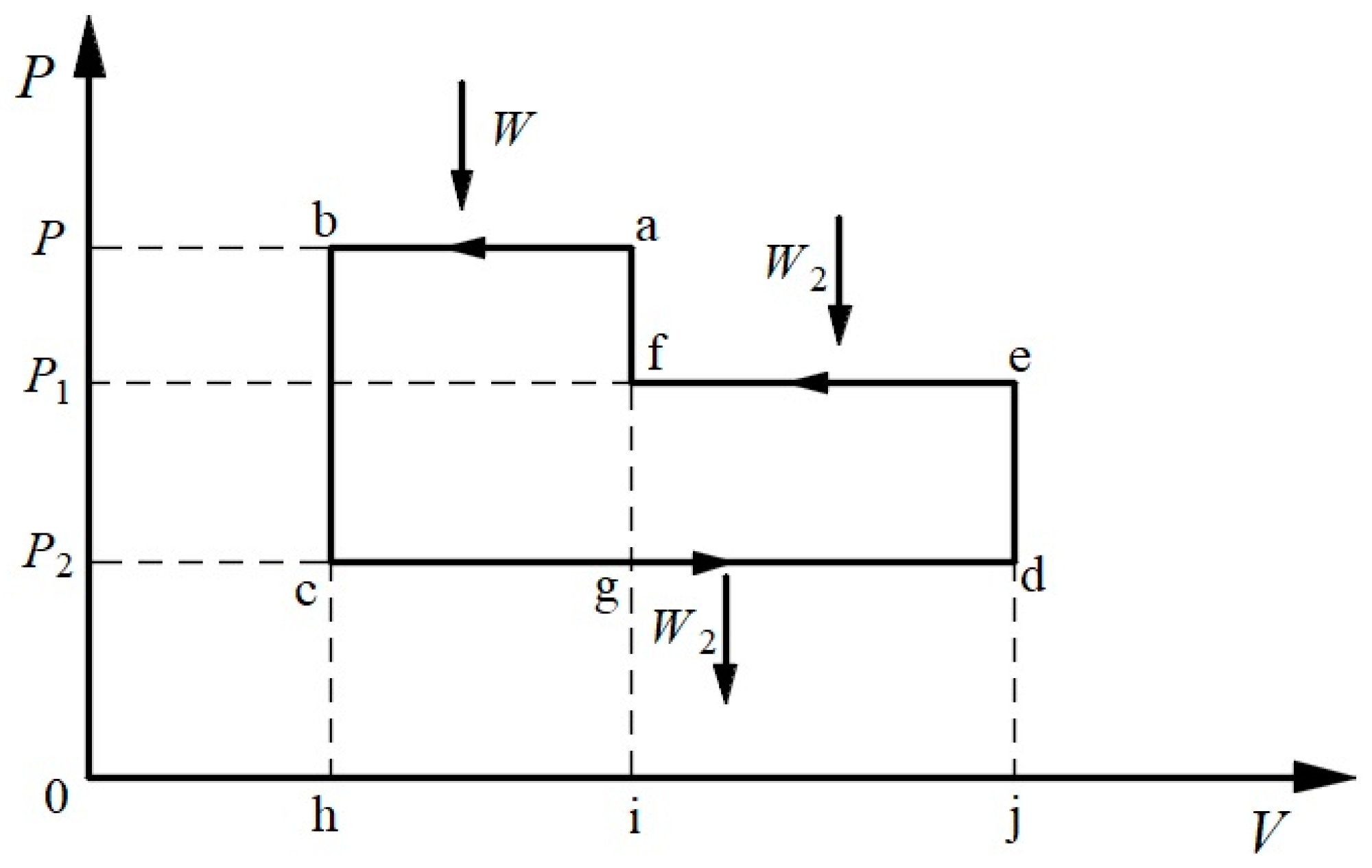 Entropy 26 00514 g005
