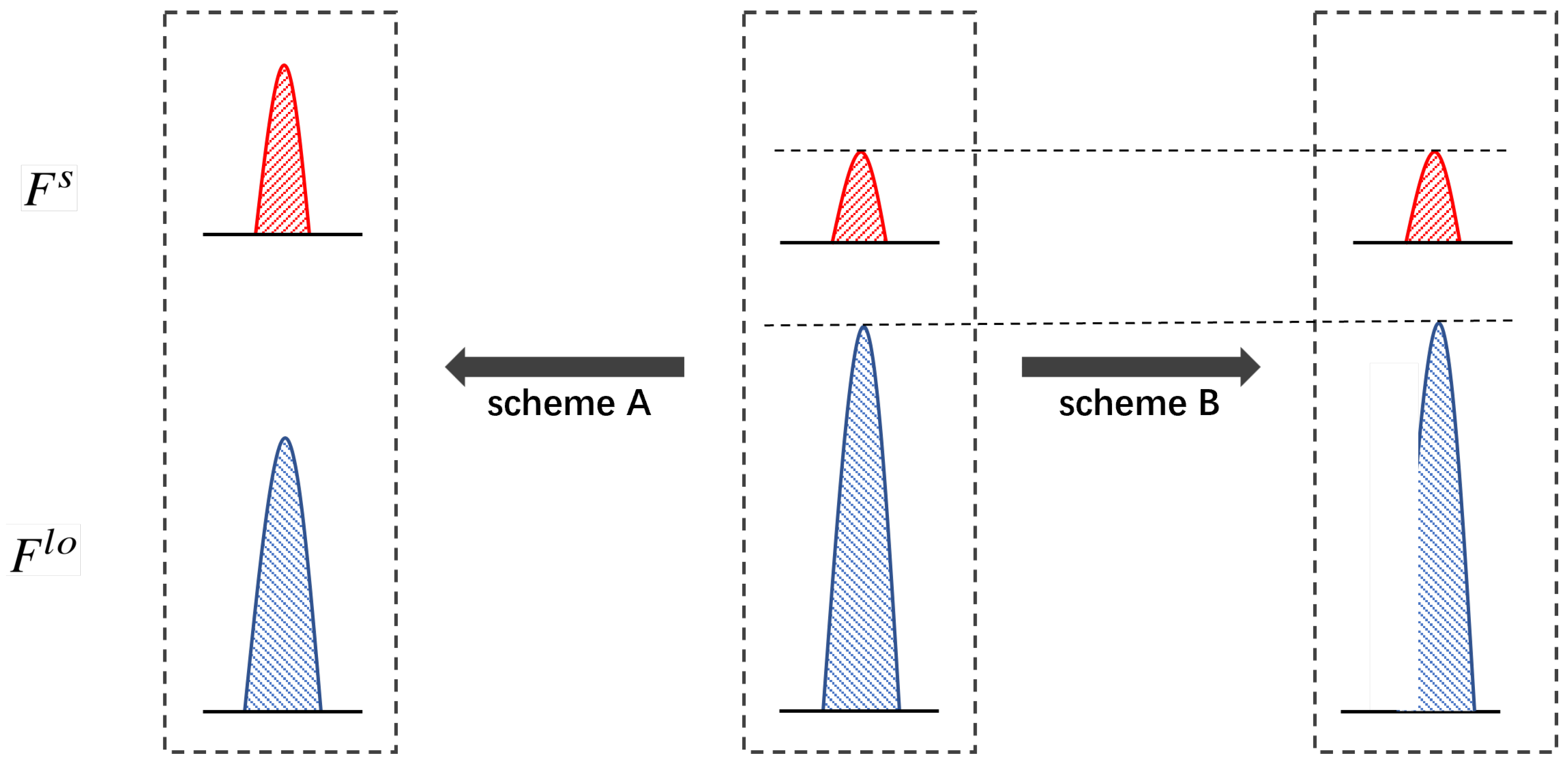 Entropy 26 00515 g002