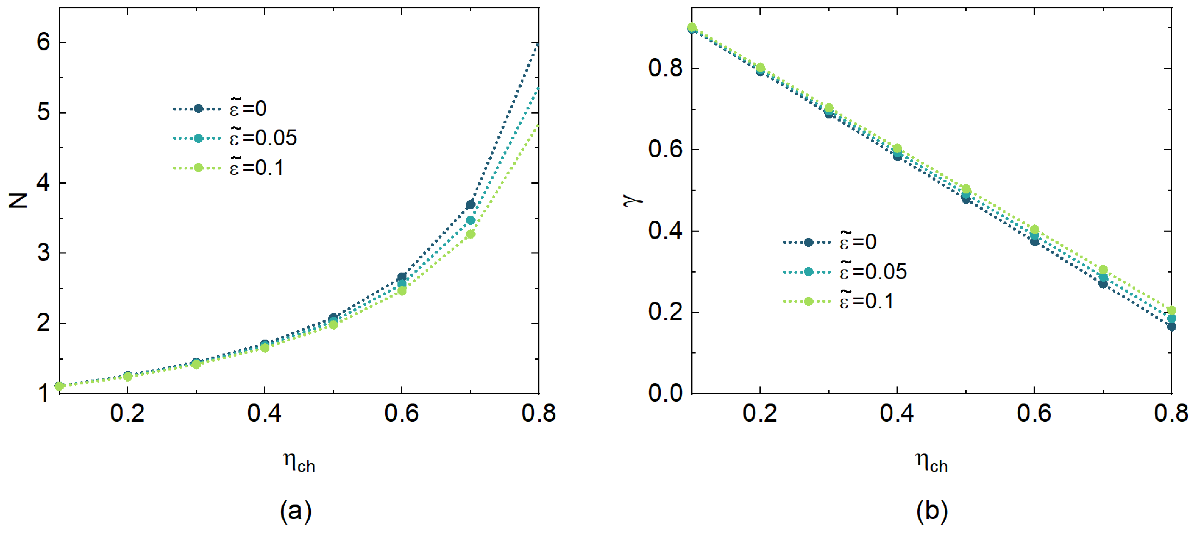 Entropy 26 00515 g003